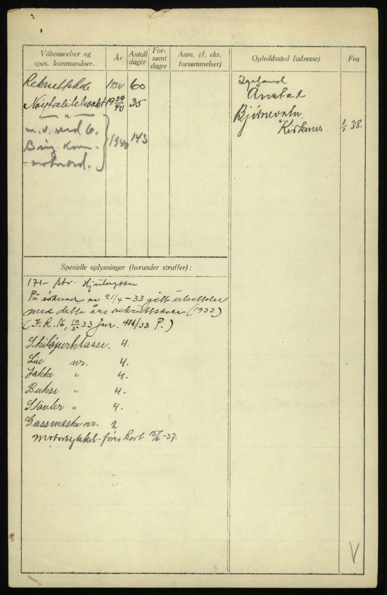 Forsvaret, Troms infanteriregiment nr. 16, AV/RA-RAFA-3146/P/Pa/L0017: Rulleblad for regimentets menige mannskaper, årsklasse 1933, 1933, s. 1352