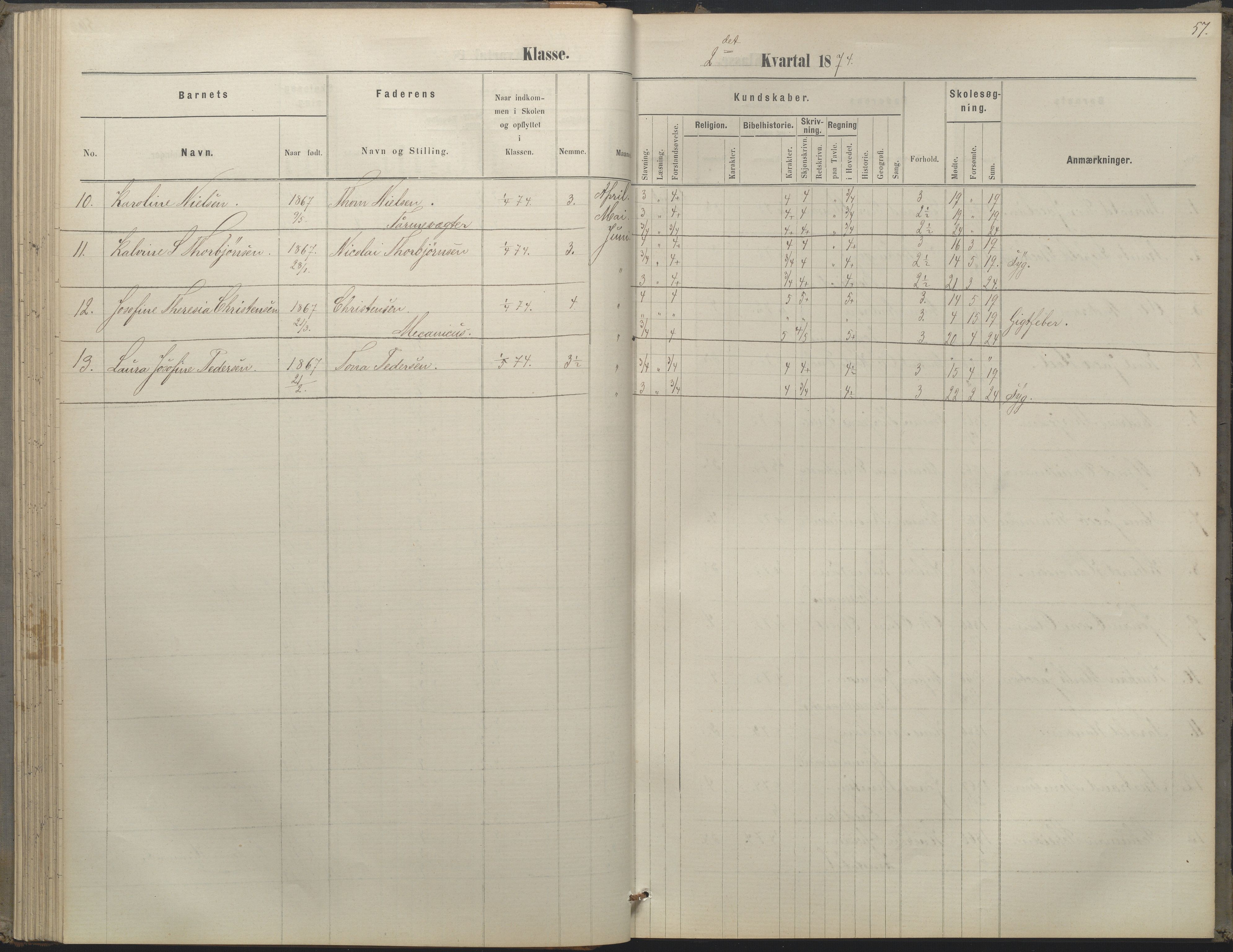 Arendal kommune, Katalog I, AAKS/KA0906-PK-I/07/L0052: Hovedbog forberedelsesklassen og 1. klasse, 1870-1882, s. 56