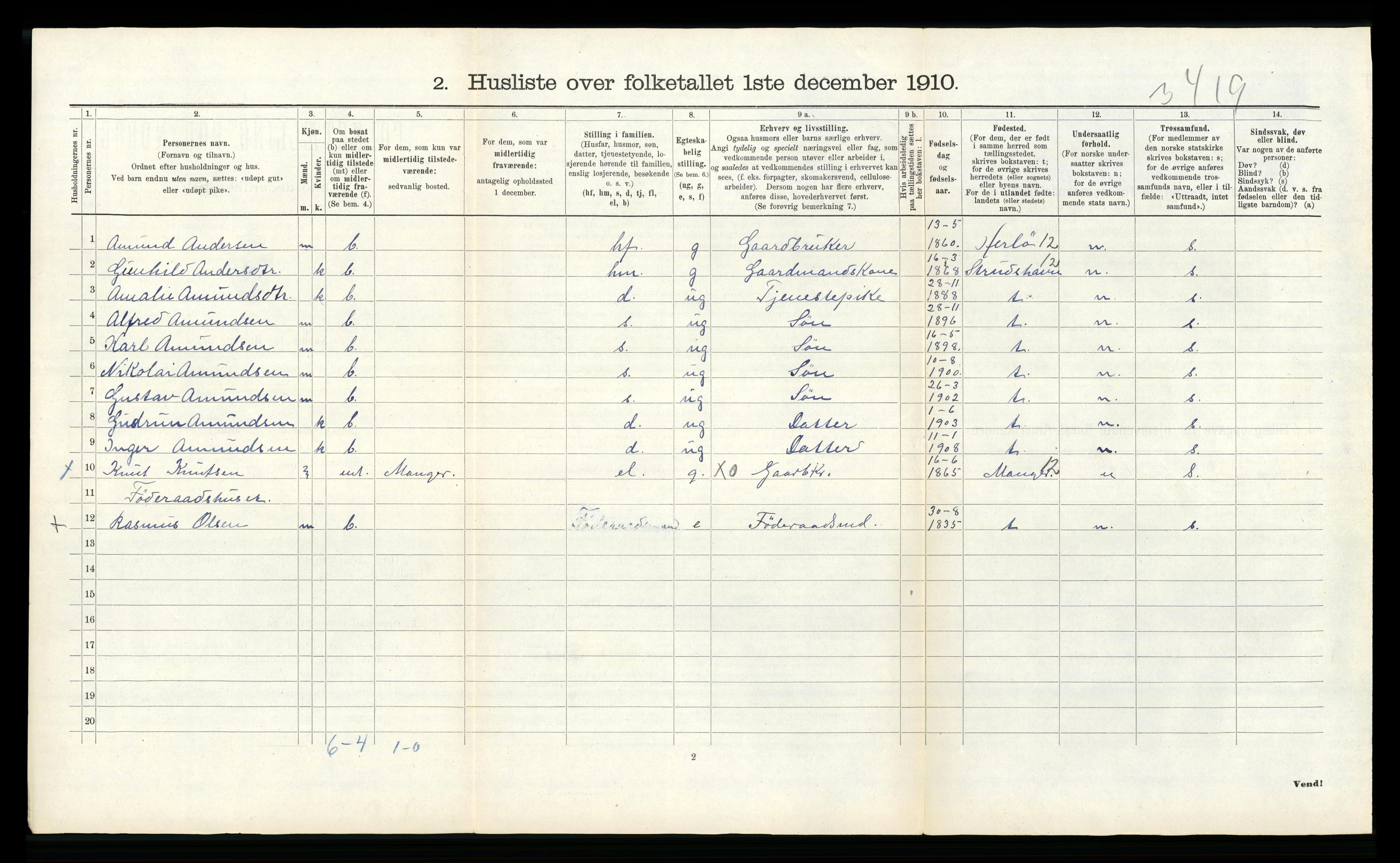 RA, Folketelling 1910 for 1257 Alversund herred, 1910, s. 69