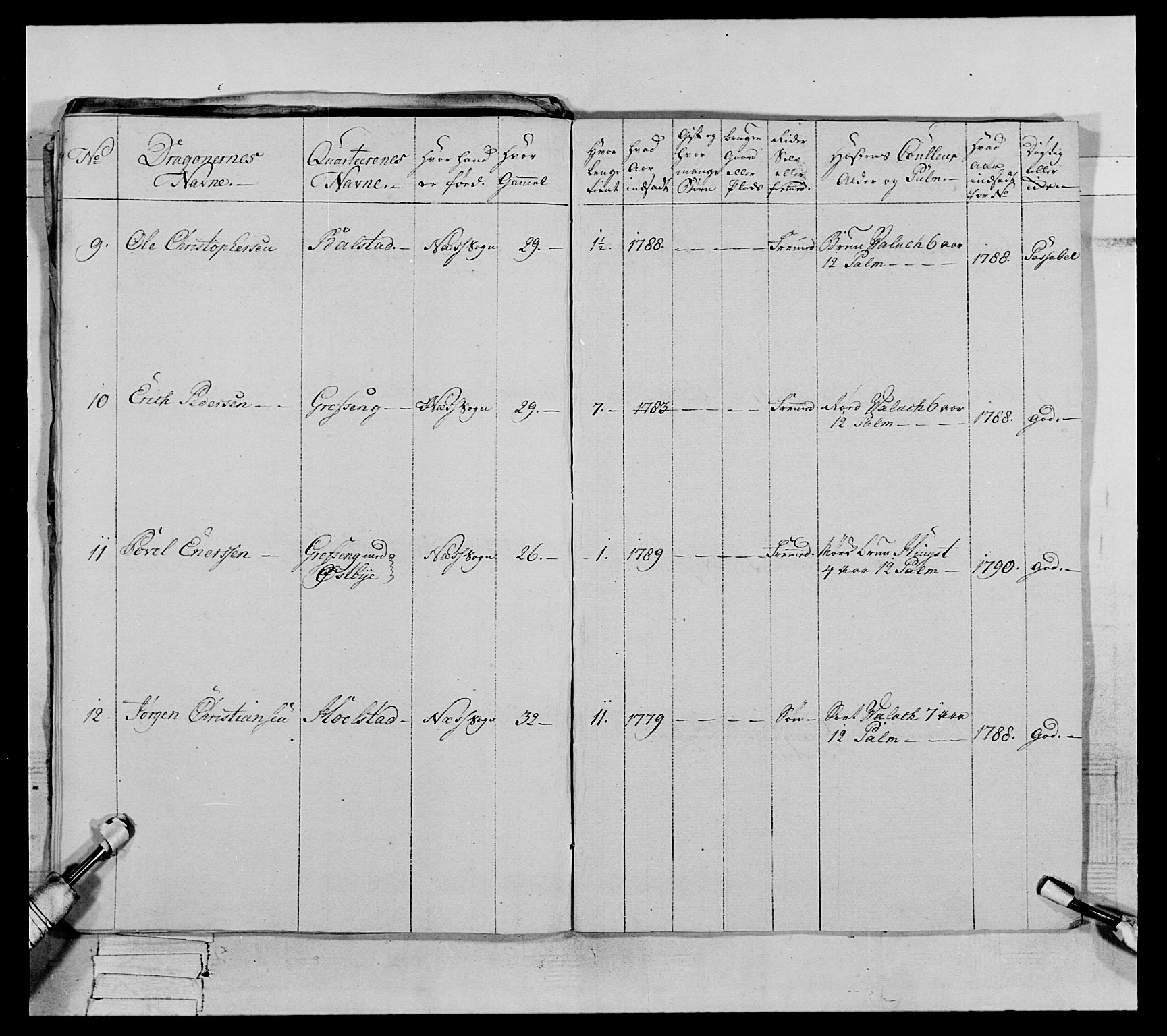 Generalitets- og kommissariatskollegiet, Det kongelige norske kommissariatskollegium, AV/RA-EA-5420/E/Eh/L0067: Opplandske nasjonale infanteriregiment, 1789-1797, s. 382