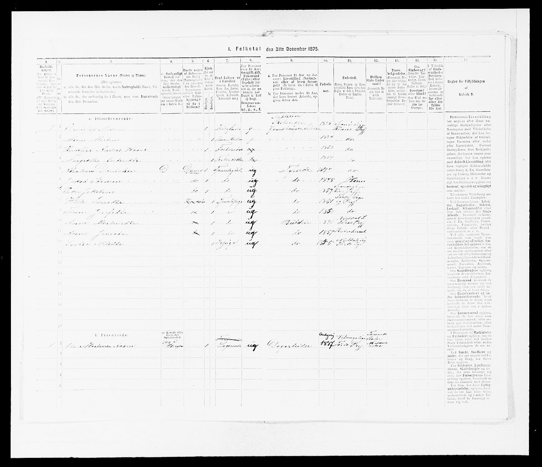 SAB, Folketelling 1875 for 1437L Kinn prestegjeld, Kinn sokn og Svanøy sokn, 1875, s. 1066