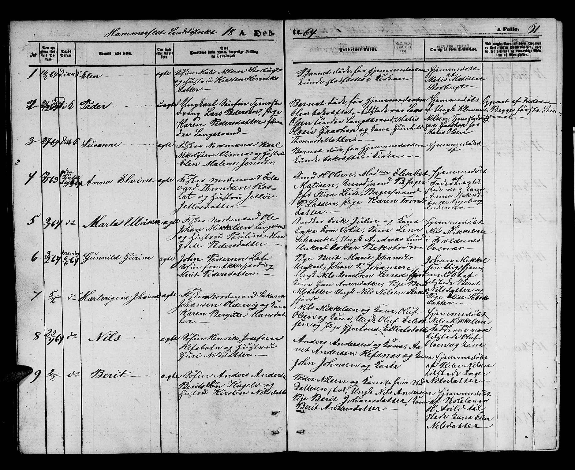 Hammerfest sokneprestkontor, SATØ/S-1347/H/Hb/L0003.klokk: Klokkerbok nr. 3 /2, 1863-1868, s. 61