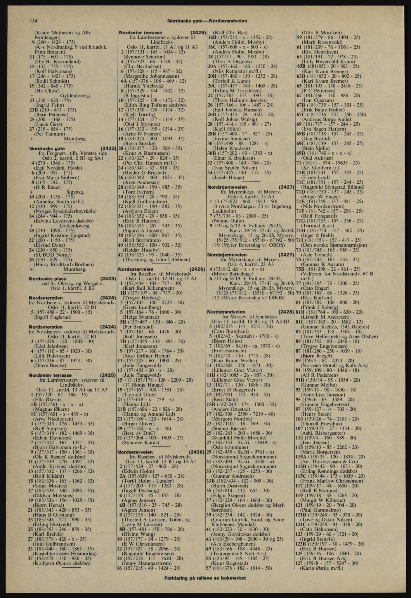 Kristiania/Oslo adressebok, PUBL/-, 1978-1979, s. 154