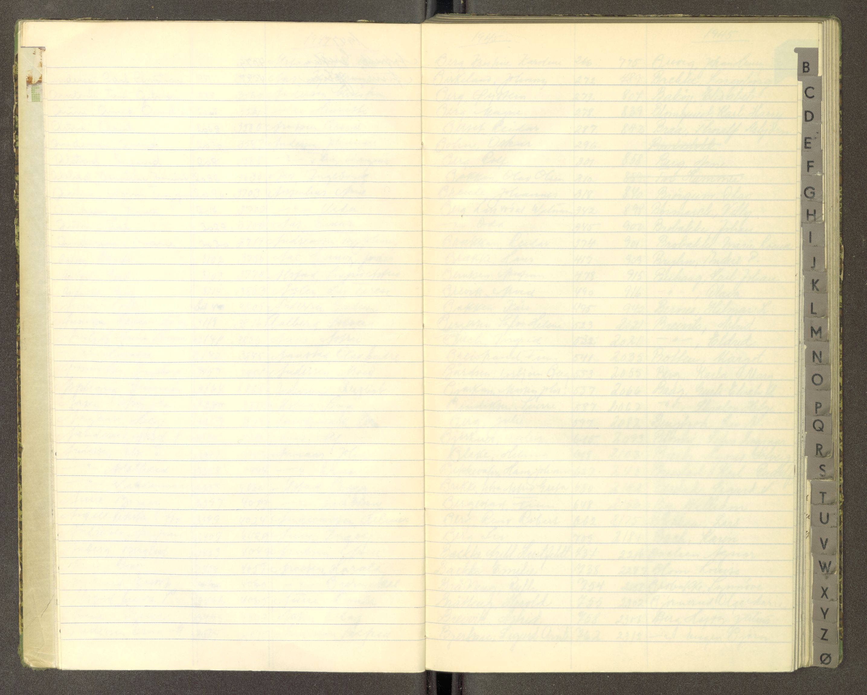 Trondheim politikammer, AV/SAT-A-1887/1/30/L0055: Register til passprotokoll, 1945-1947