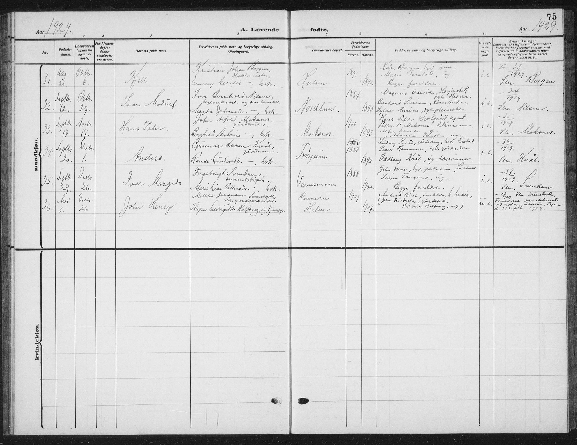 Ministerialprotokoller, klokkerbøker og fødselsregistre - Nord-Trøndelag, SAT/A-1458/709/L0088: Klokkerbok nr. 709C02, 1914-1934, s. 75