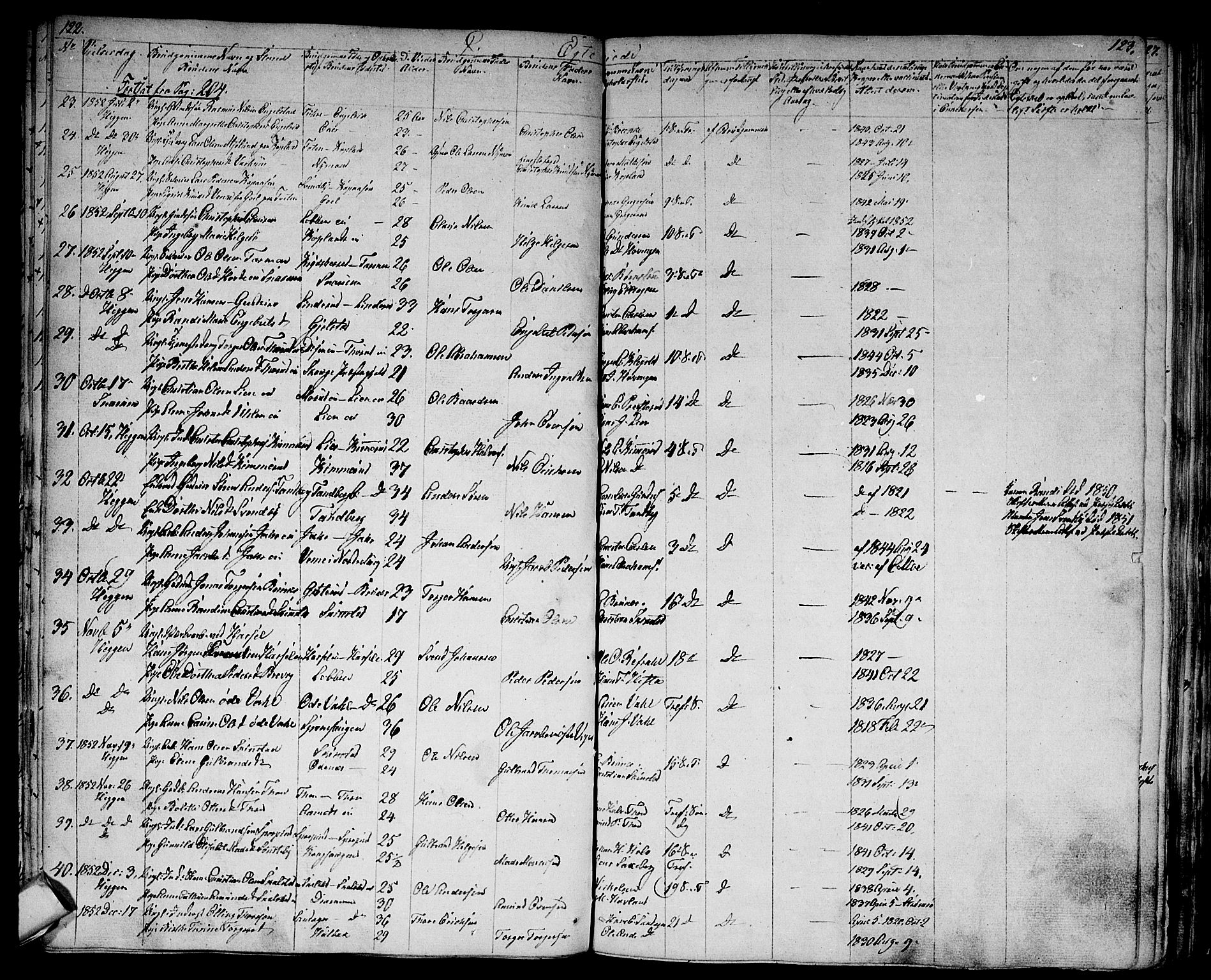 Modum kirkebøker, AV/SAKO-A-234/G/Ga/L0005: Klokkerbok nr. I 5, 1847-1853, s. 122-123