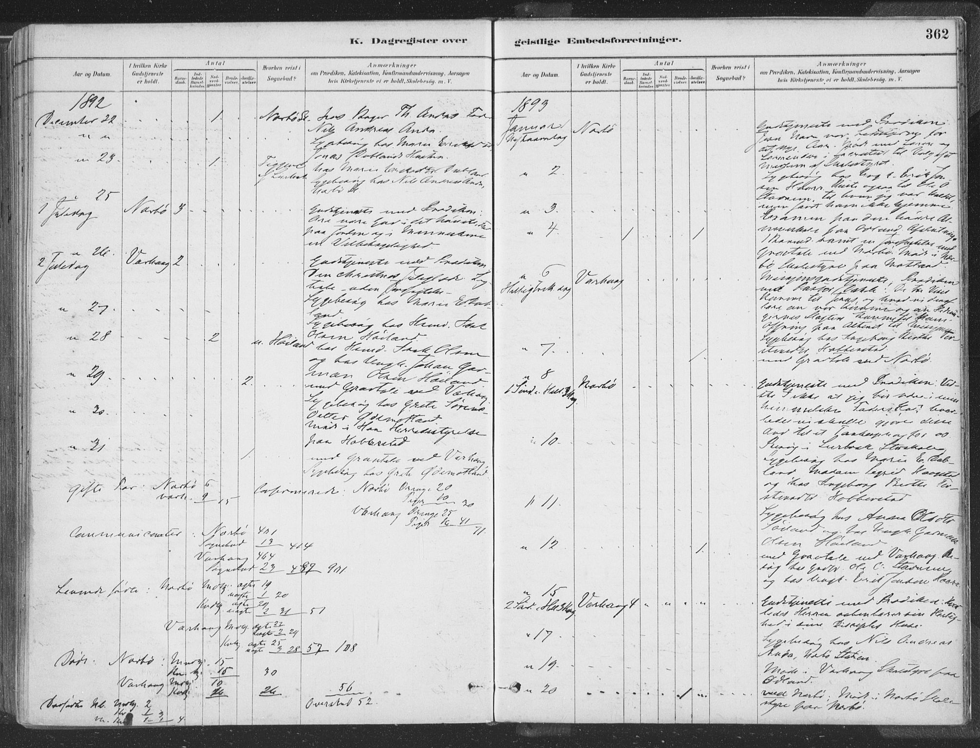 Hå sokneprestkontor, AV/SAST-A-101801/001/30BA/L0010: Ministerialbok nr. A 9, 1879-1896, s. 362