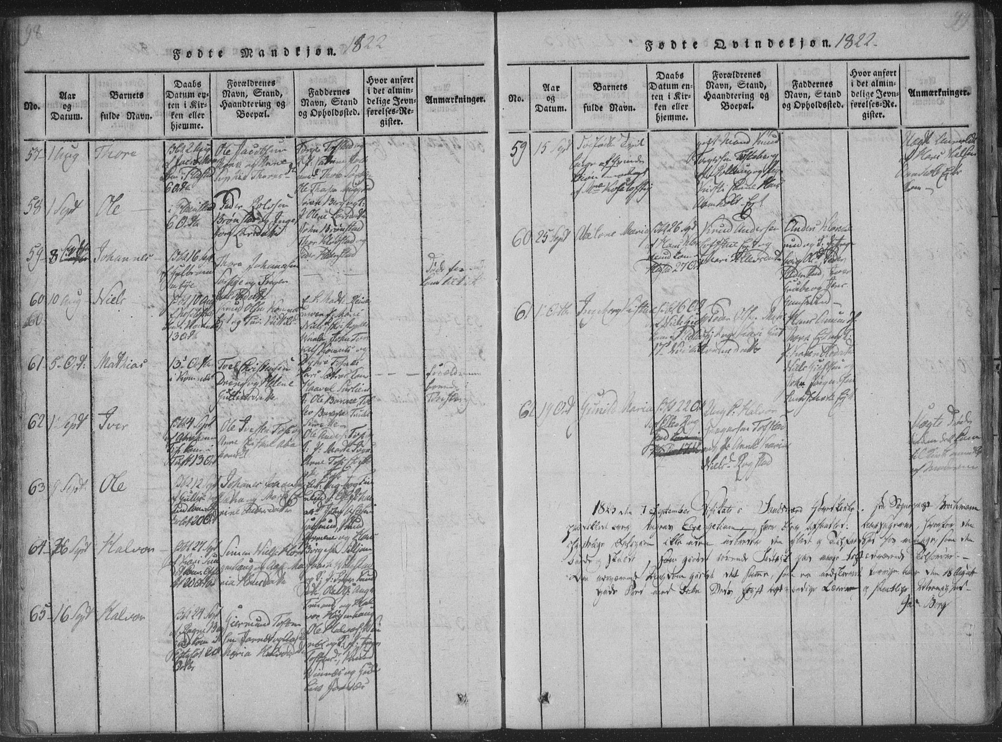 Sandsvær kirkebøker, AV/SAKO-A-244/F/Fa/L0004: Ministerialbok nr. I 4, 1817-1839, s. 98-99