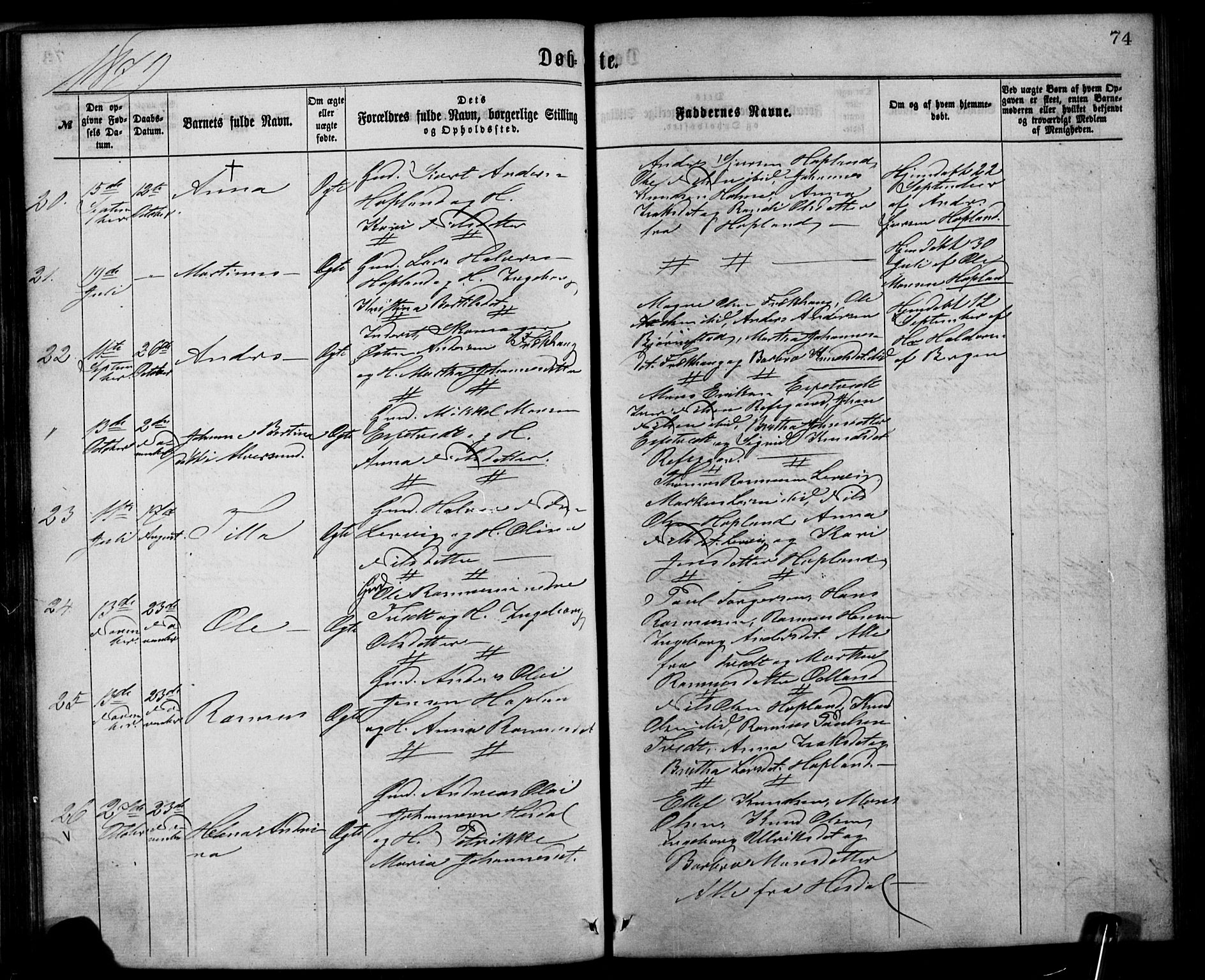 Alversund Sokneprestembete, AV/SAB-A-73901/H/Ha/Hab: Klokkerbok nr. C 2, 1867-1880, s. 74