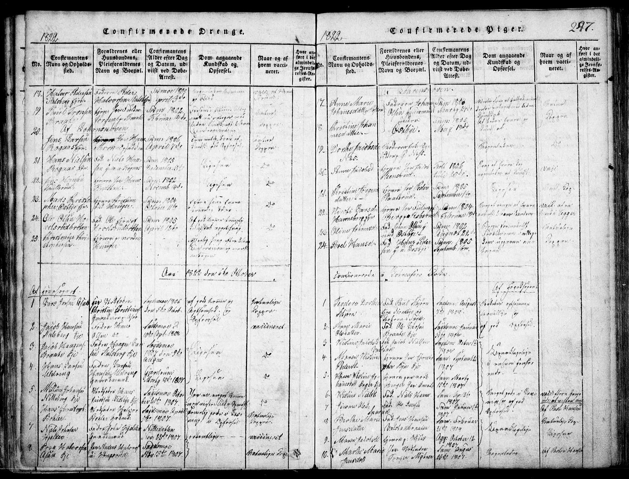 Skedsmo prestekontor Kirkebøker, AV/SAO-A-10033a/F/Fa/L0008: Ministerialbok nr. I 8, 1815-1829, s. 247