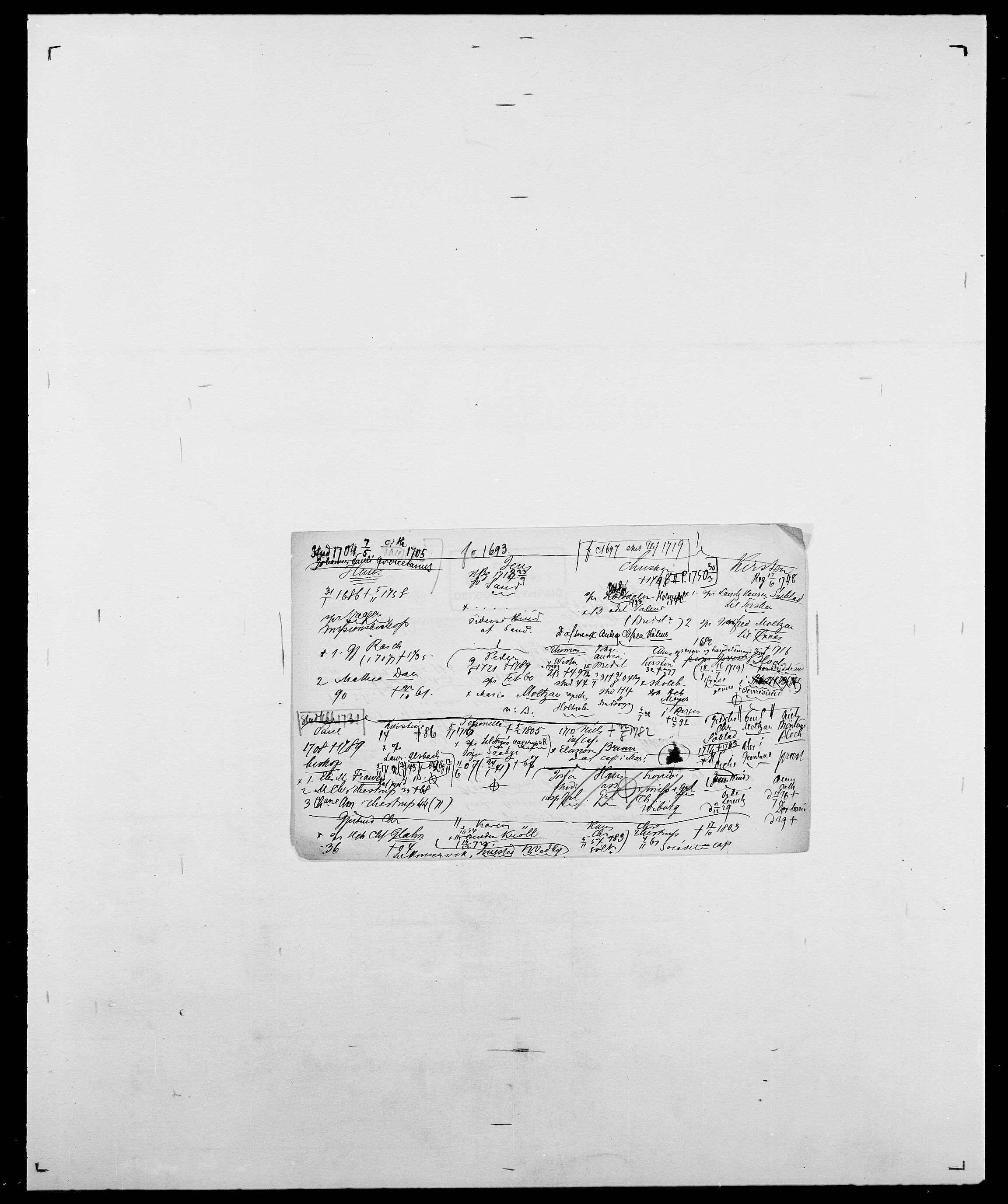 Delgobe, Charles Antoine - samling, AV/SAO-PAO-0038/D/Da/L0010: Dürendahl - Fagelund, s. 192
