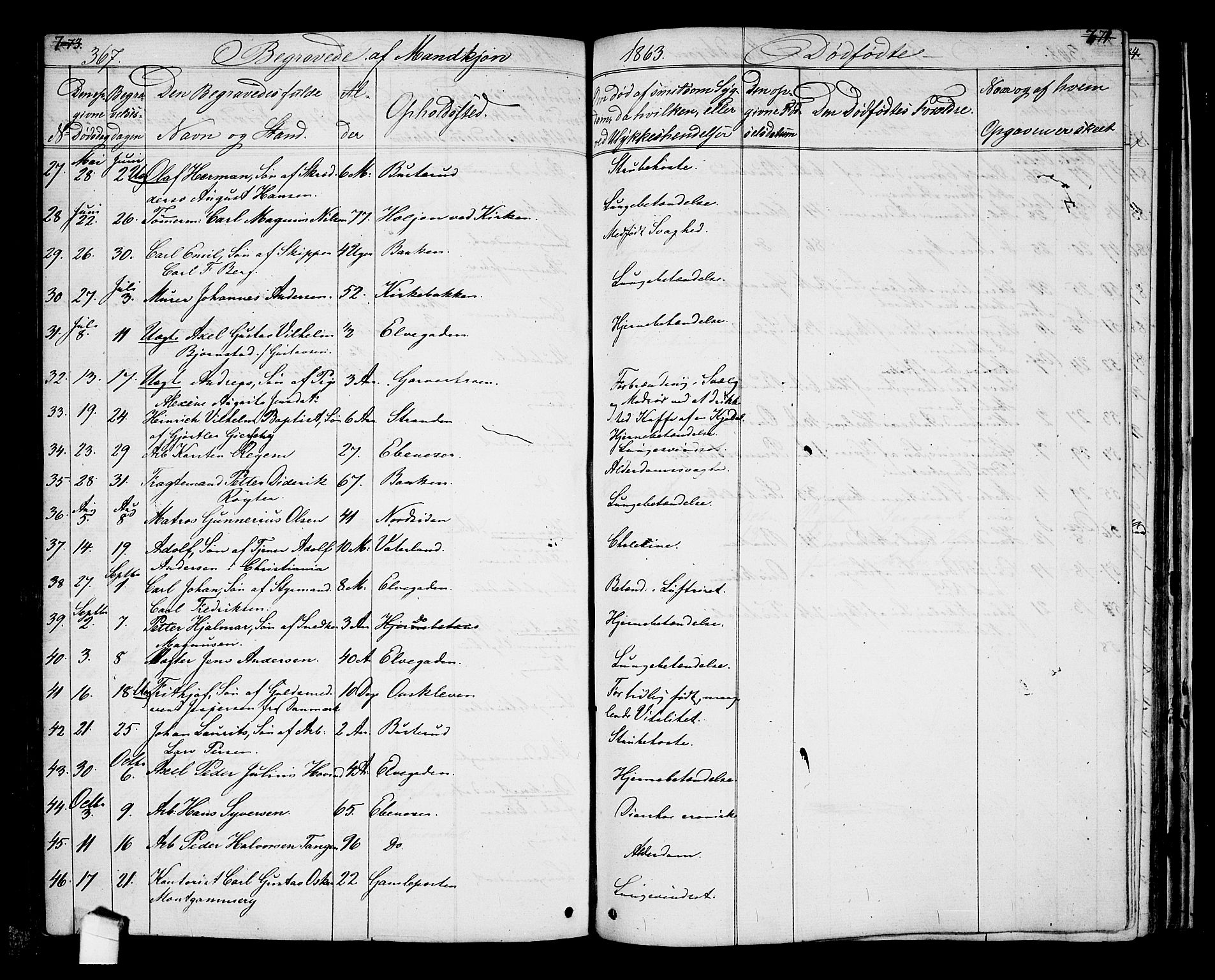 Halden prestekontor Kirkebøker, AV/SAO-A-10909/G/Ga/L0005a: Klokkerbok nr. 5A, 1855-1864, s. 367