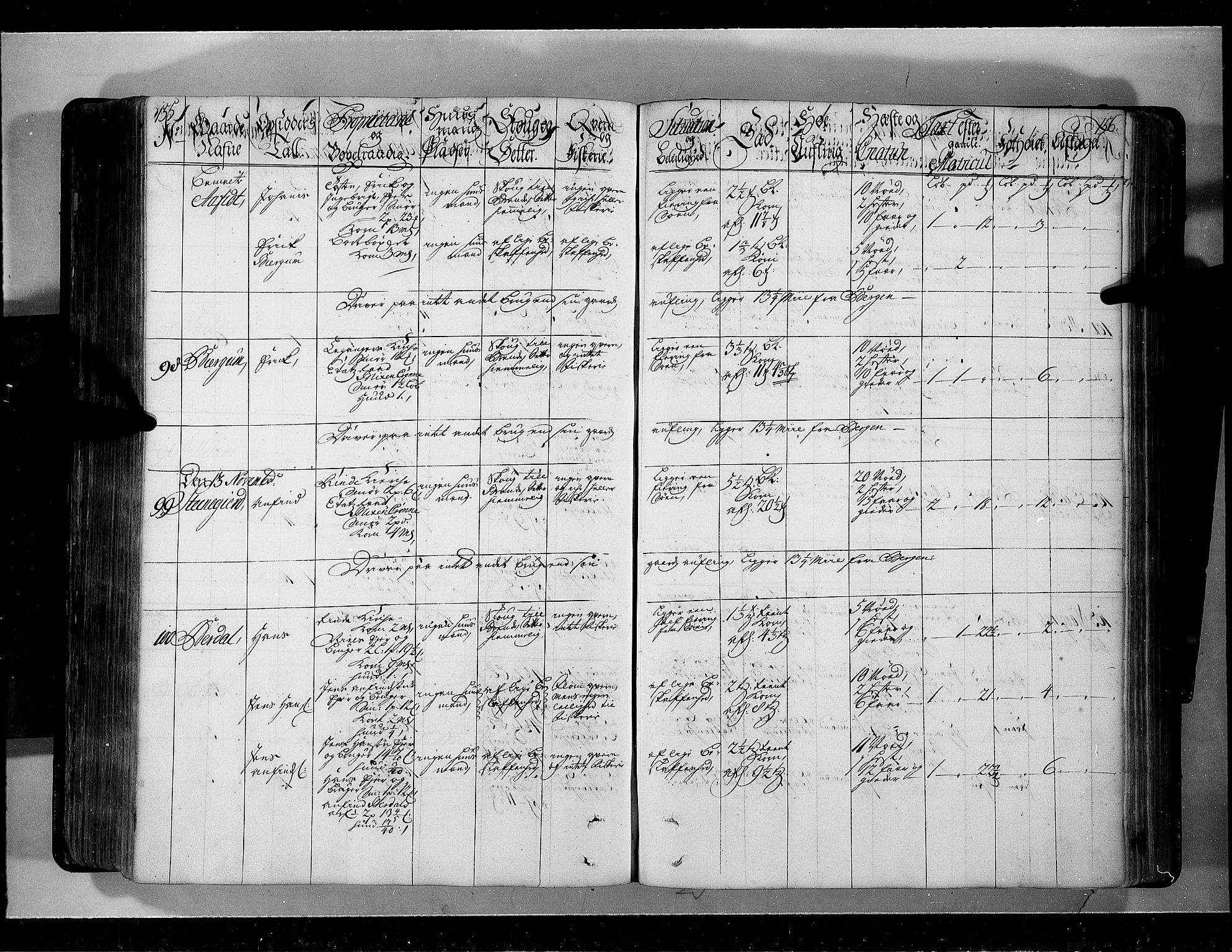 Rentekammeret inntil 1814, Realistisk ordnet avdeling, AV/RA-EA-4070/N/Nb/Nbf/L0143: Ytre og Indre Sogn eksaminasjonsprotokoll, 1723, s. 281