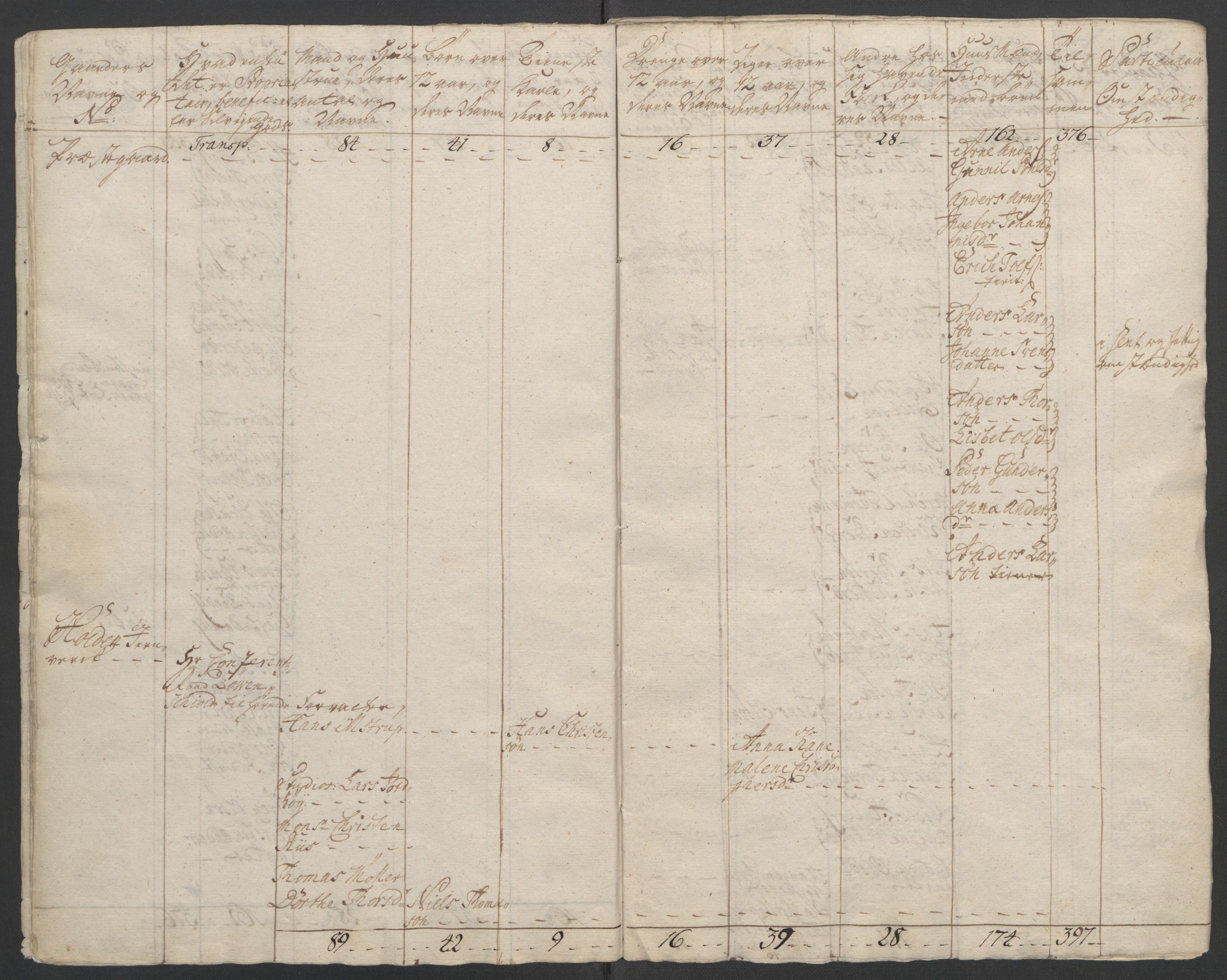 Rentekammeret inntil 1814, Reviderte regnskaper, Fogderegnskap, AV/RA-EA-4092/R37/L2239: Ekstraskatten Nedre Telemark og Bamble, 1762-1763, s. 55