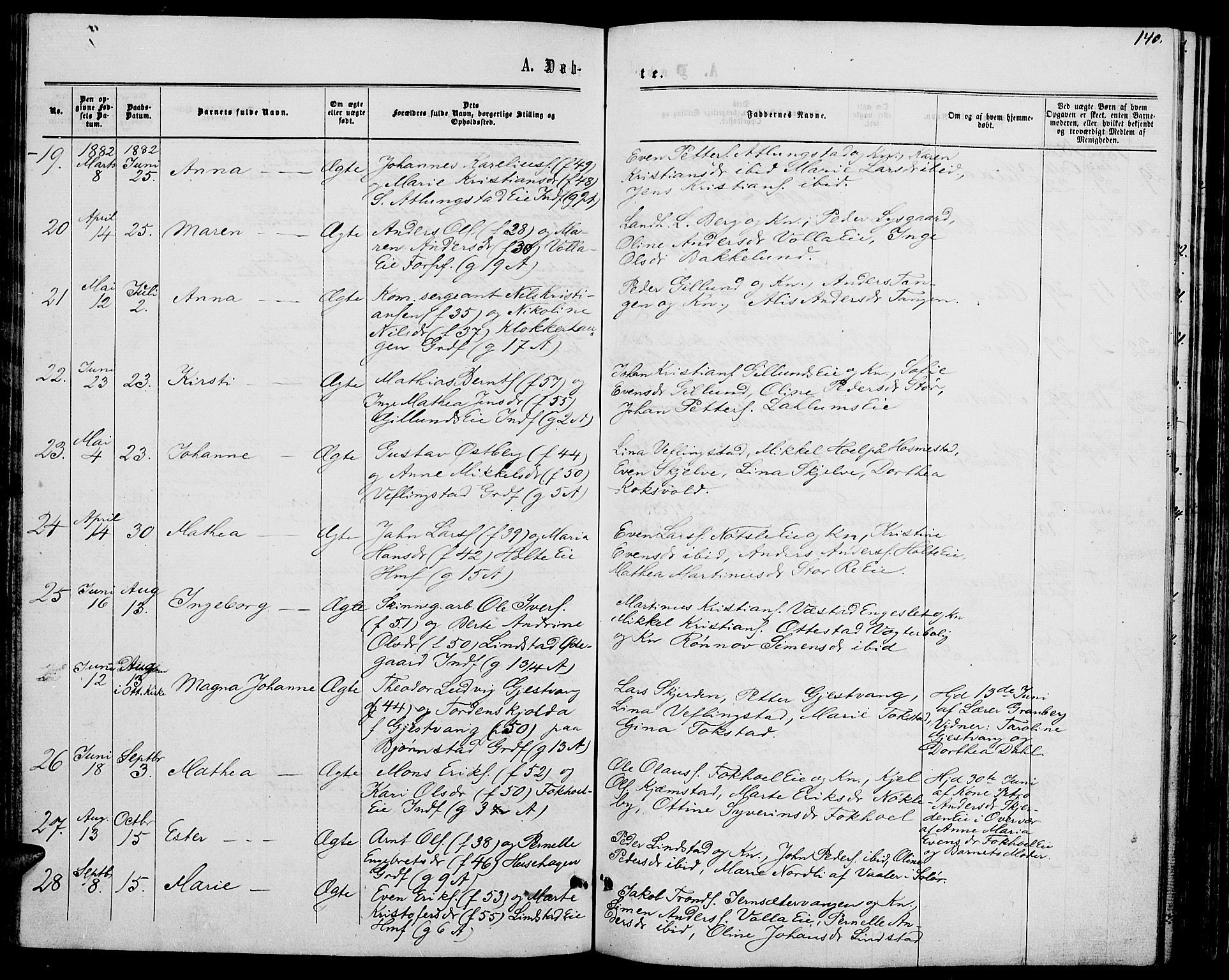 Stange prestekontor, AV/SAH-PREST-002/L/L0006: Klokkerbok nr. 6, 1864-1882, s. 140