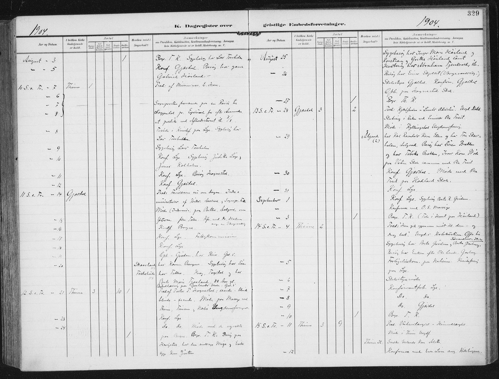 Lye sokneprestkontor, AV/SAST-A-101794/002/A/L0001: Ministerialbok nr. A 12, 1904-1920, s. 329