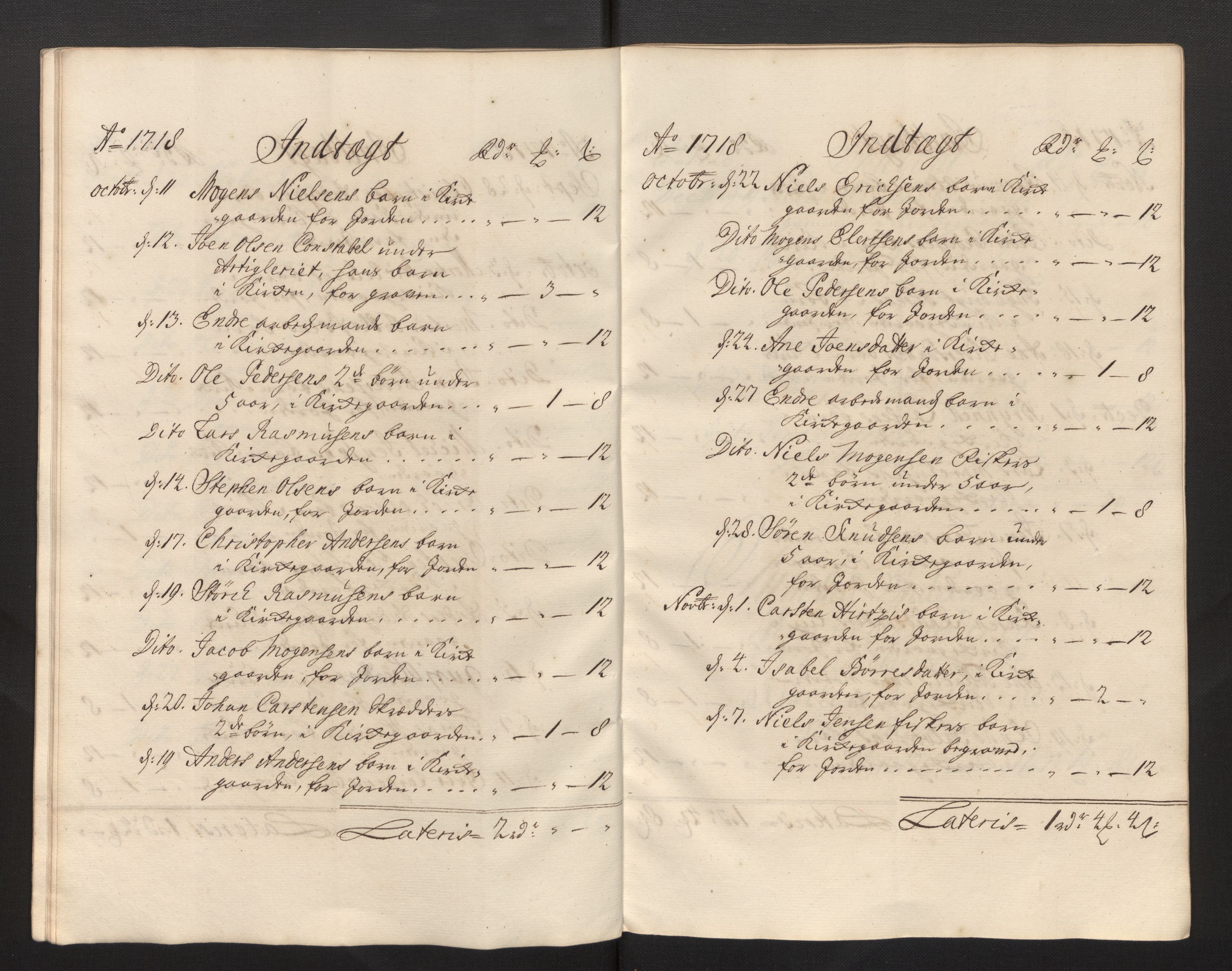 Stiftamtmannen i Bergen, AV/SAB-A-100006/F/Fb/Fbb/0001 / Lnr. 1737 - Domkirken: Rekneskapar, 1706-1721