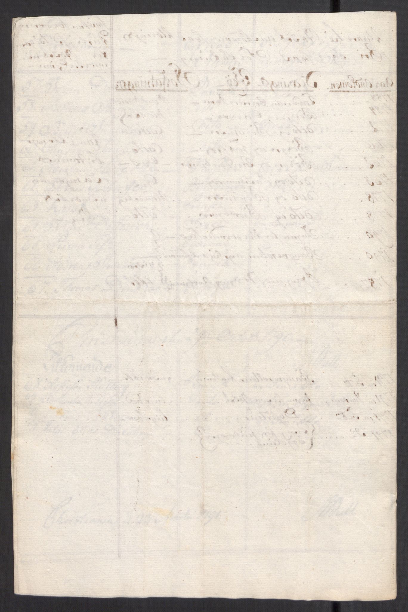 Kristiania stiftamt, AV/SAO-A-10386/G/Gc/L0004: Utlendinger i Akershus stift, 1790, s. 6