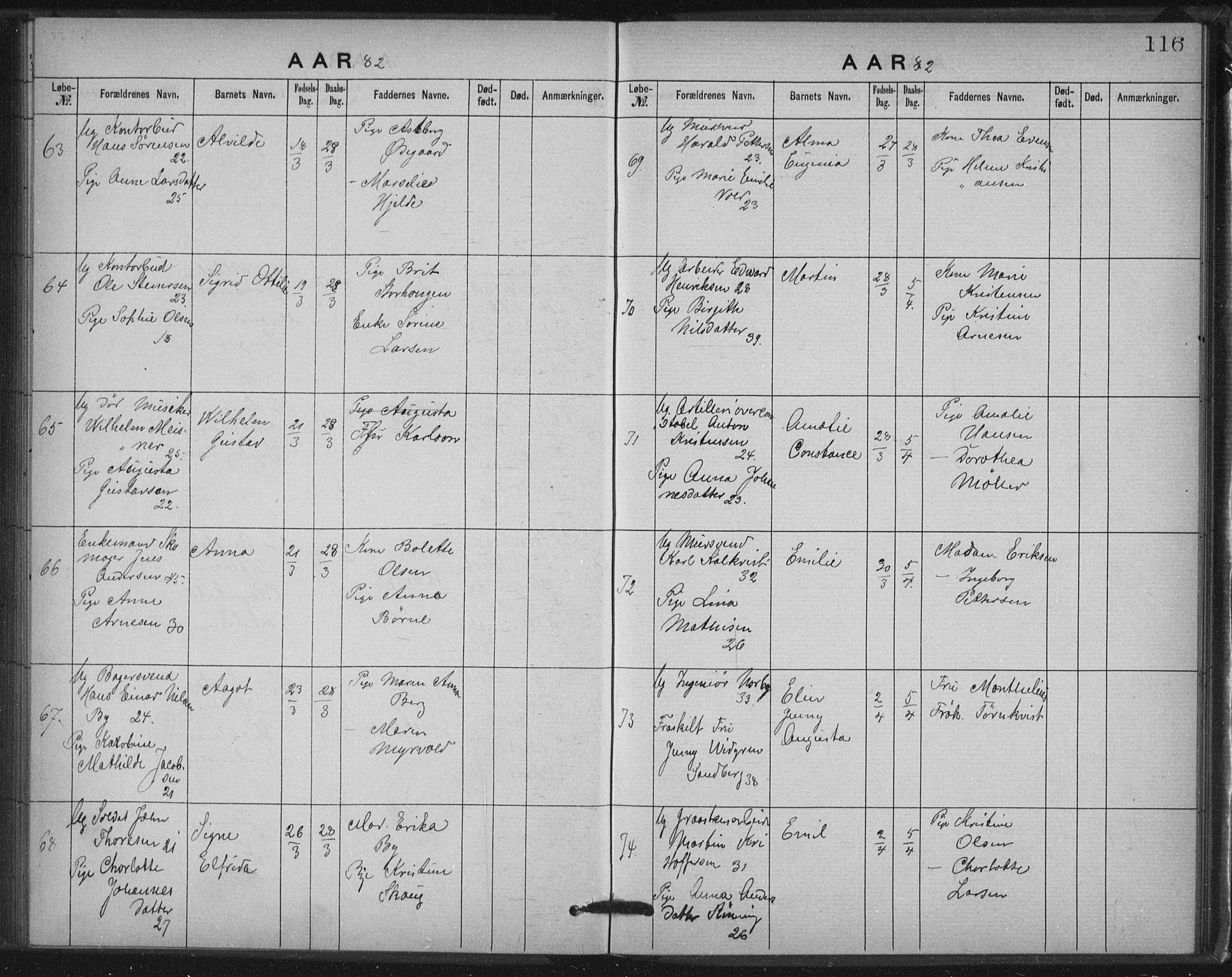 Rikshospitalet prestekontor Kirkebøker, AV/SAO-A-10309b/K/L0003/0001: Dåpsbok nr. 3.1, 1877-1884, s. 116