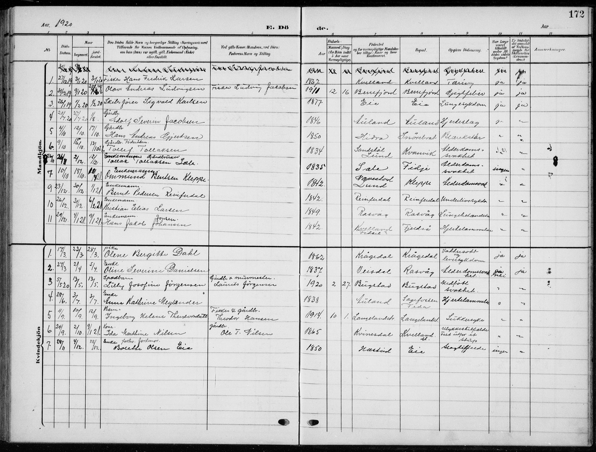 Flekkefjord sokneprestkontor, AV/SAK-1111-0012/F/Fb/Fbb/L0005: Klokkerbok nr. B 5, 1908-1927, s. 172