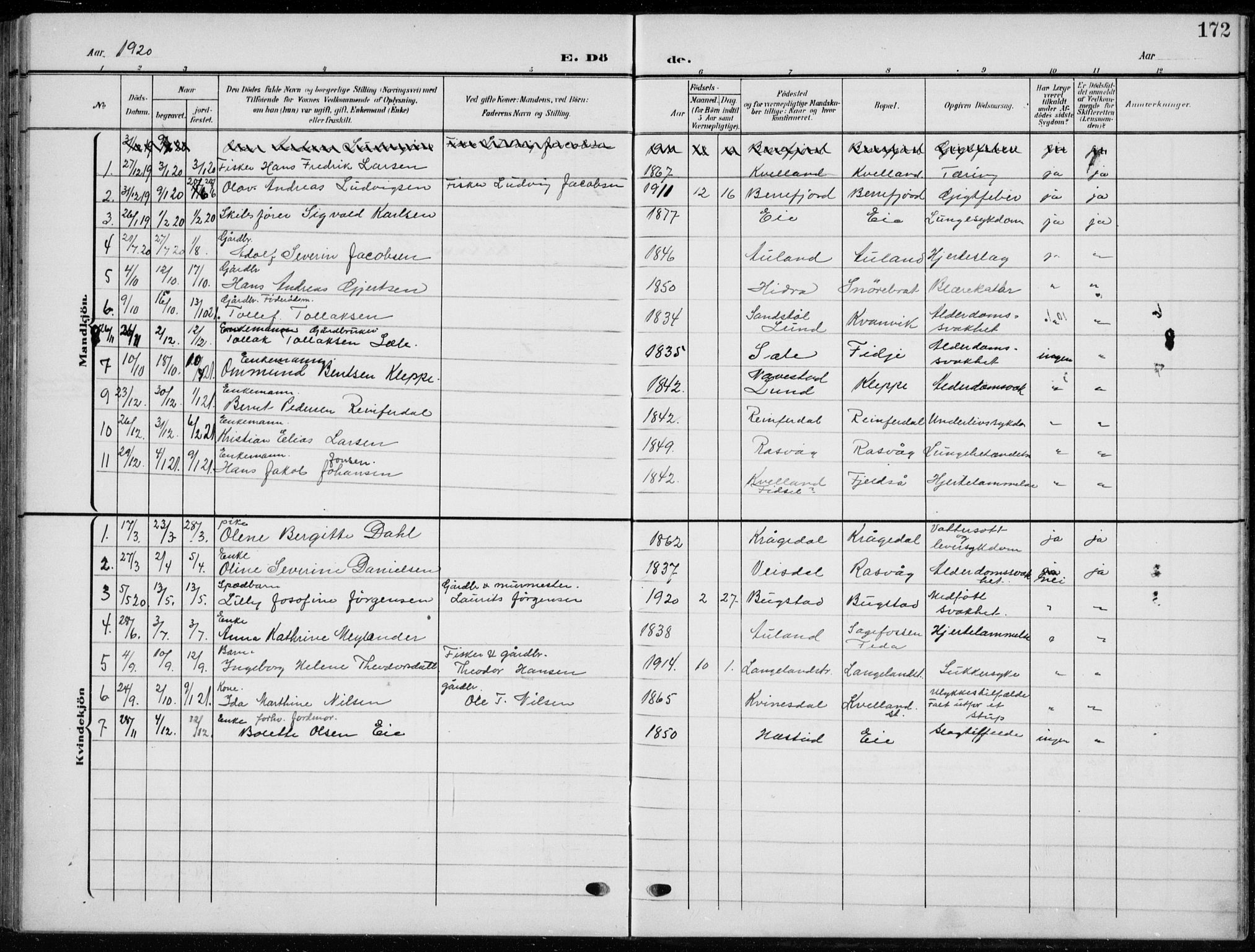 Flekkefjord sokneprestkontor, SAK/1111-0012/F/Fb/Fbb/L0005: Klokkerbok nr. B 5, 1908-1927, s. 172