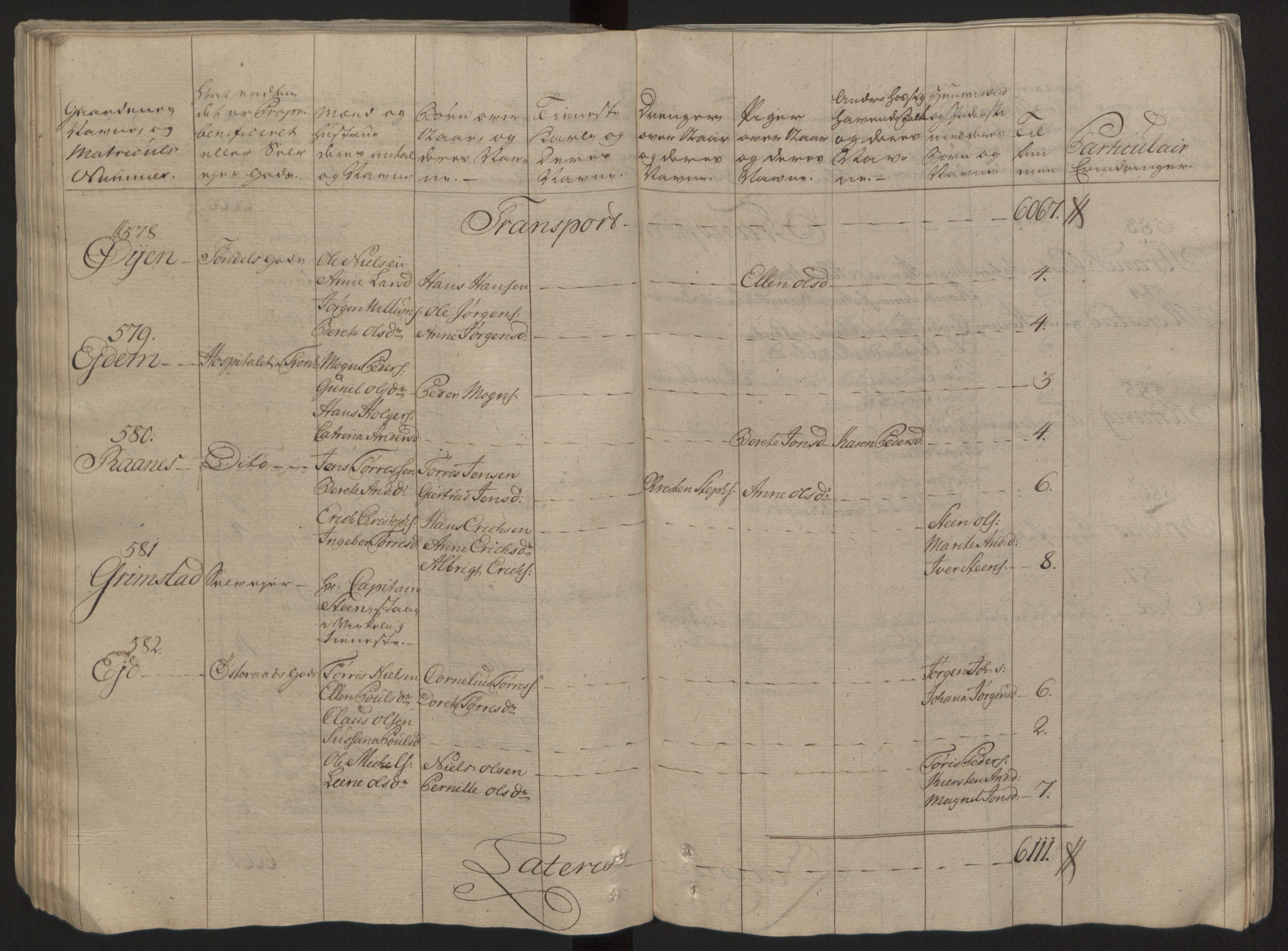 Rentekammeret inntil 1814, Reviderte regnskaper, Fogderegnskap, RA/EA-4092/R57/L3930: Ekstraskatten Fosen, 1762-1763, s. 133
