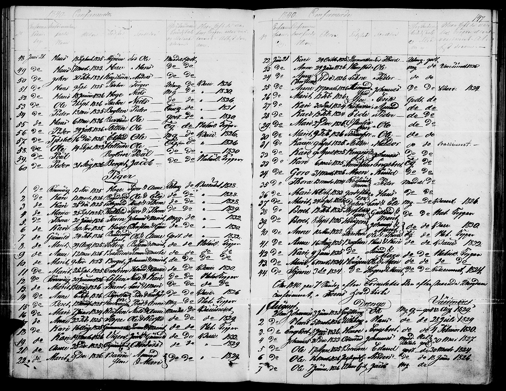 Fron prestekontor, AV/SAH-PREST-078/H/Ha/Haa/L0004: Ministerialbok nr. 4, 1839-1848, s. 147