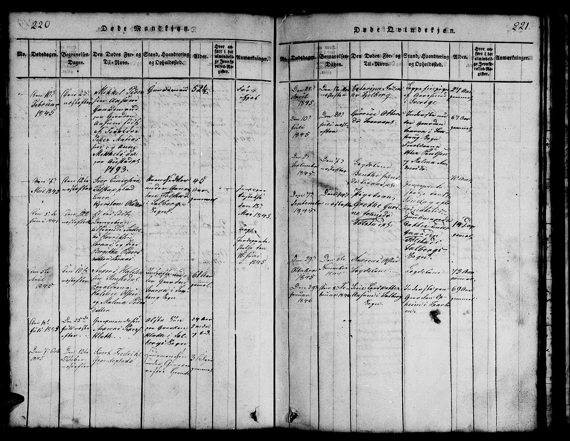 Ministerialprotokoller, klokkerbøker og fødselsregistre - Nord-Trøndelag, SAT/A-1458/731/L0310: Klokkerbok nr. 731C01, 1816-1874, s. 220-221