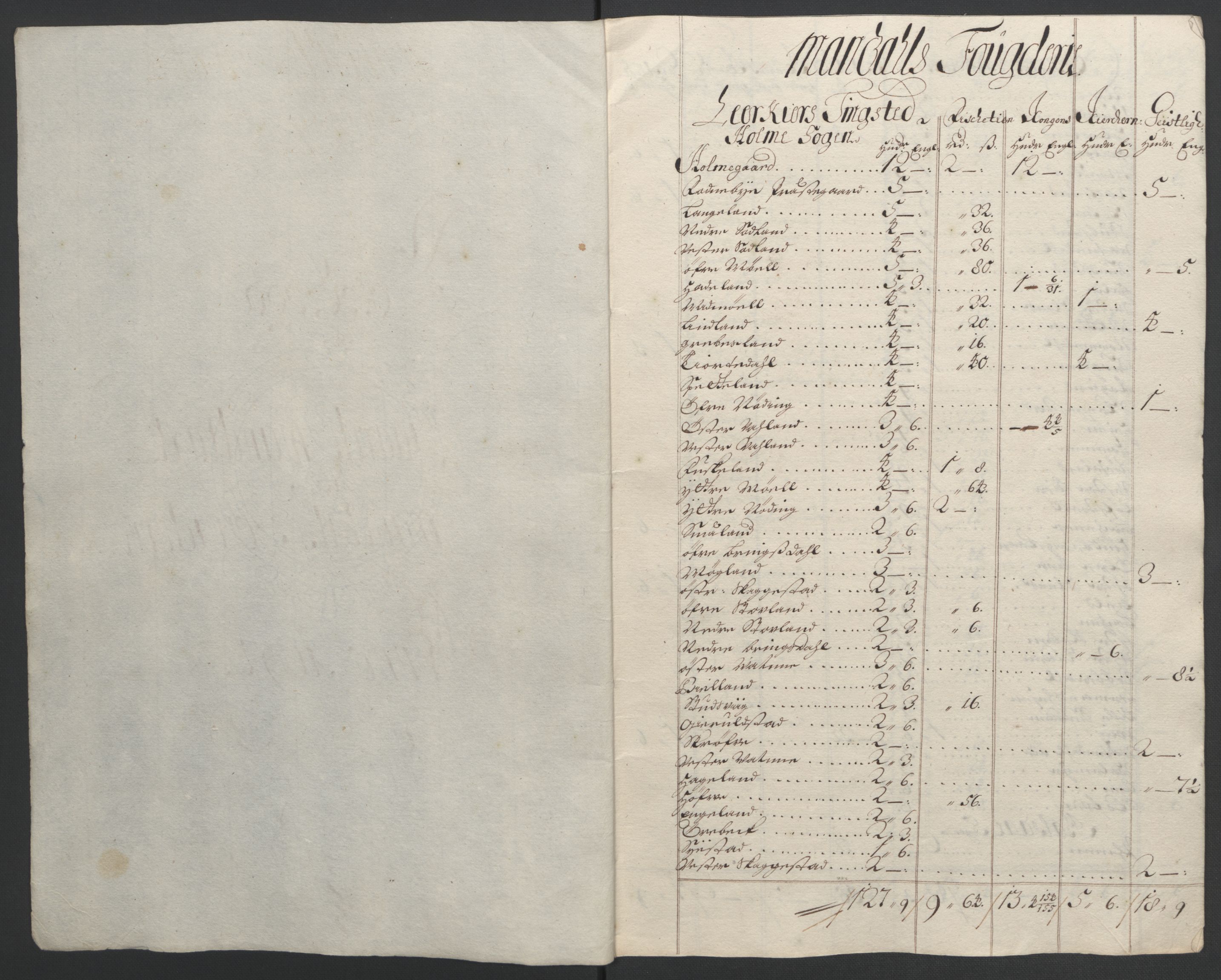 Rentekammeret inntil 1814, Reviderte regnskaper, Fogderegnskap, RA/EA-4092/R43/L2545: Fogderegnskap Lista og Mandal, 1694-1695, s. 80