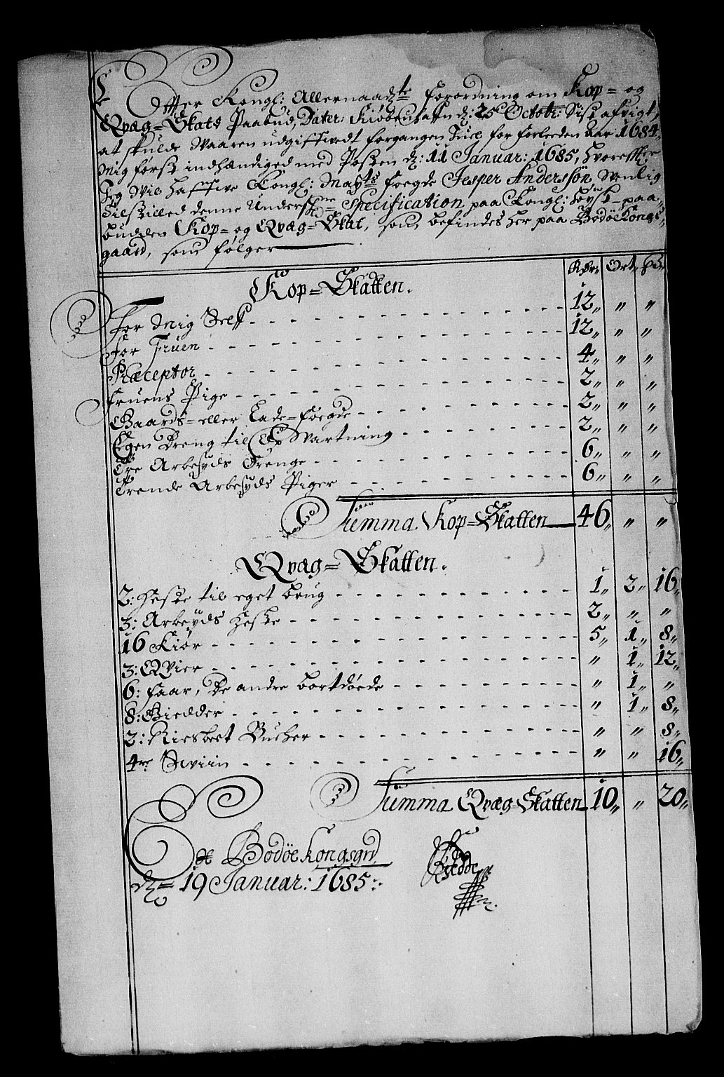 Rentekammeret inntil 1814, Reviderte regnskaper, Stiftamtstueregnskaper, Trondheim stiftamt og Nordland amt, AV/RA-EA-6044/R/Rg/L0077: Trondheim stiftamt og Nordland amt, 1684
