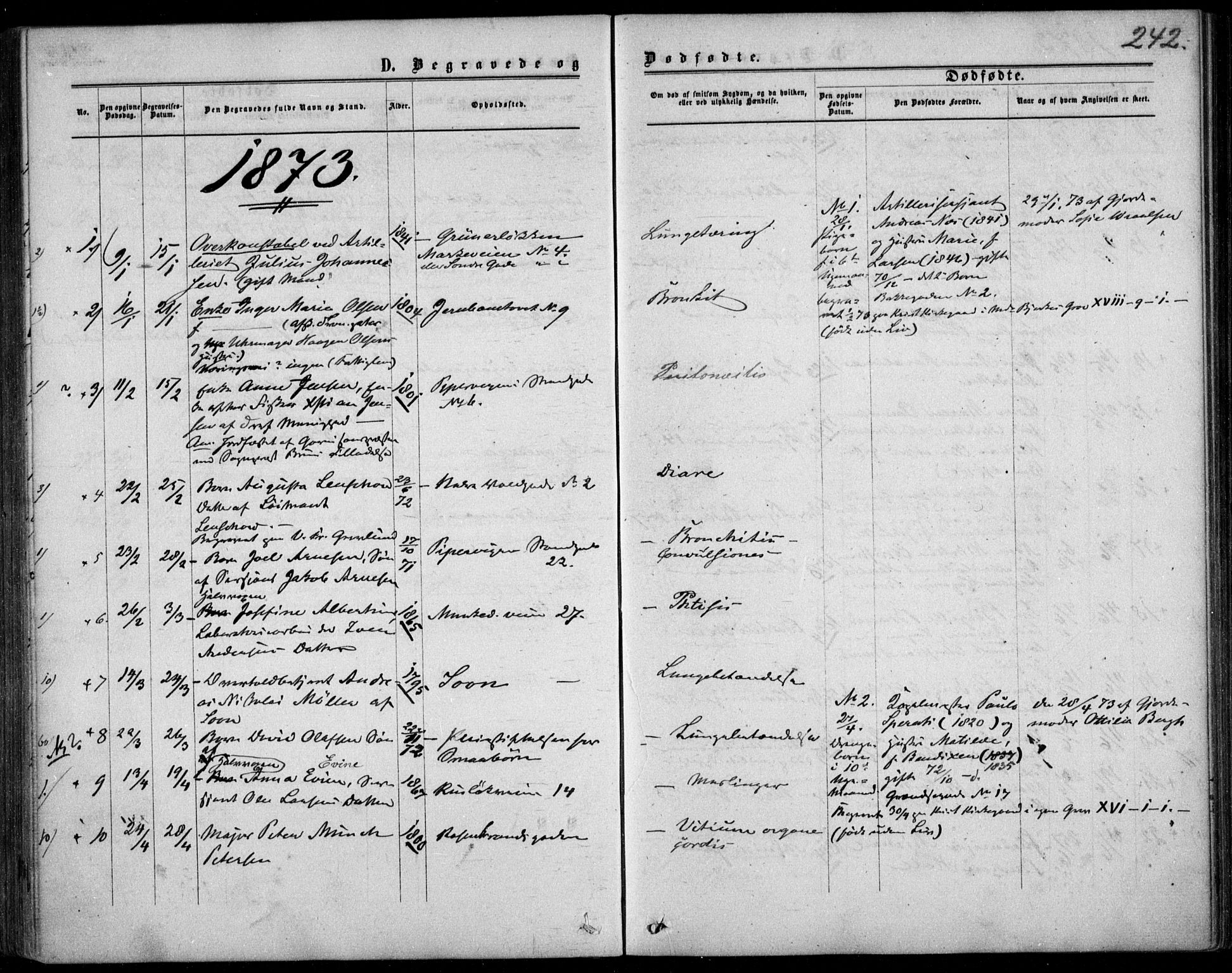 Garnisonsmenigheten Kirkebøker, AV/SAO-A-10846/F/Fa/L0011: Ministerialbok nr. 11, 1870-1880, s. 242