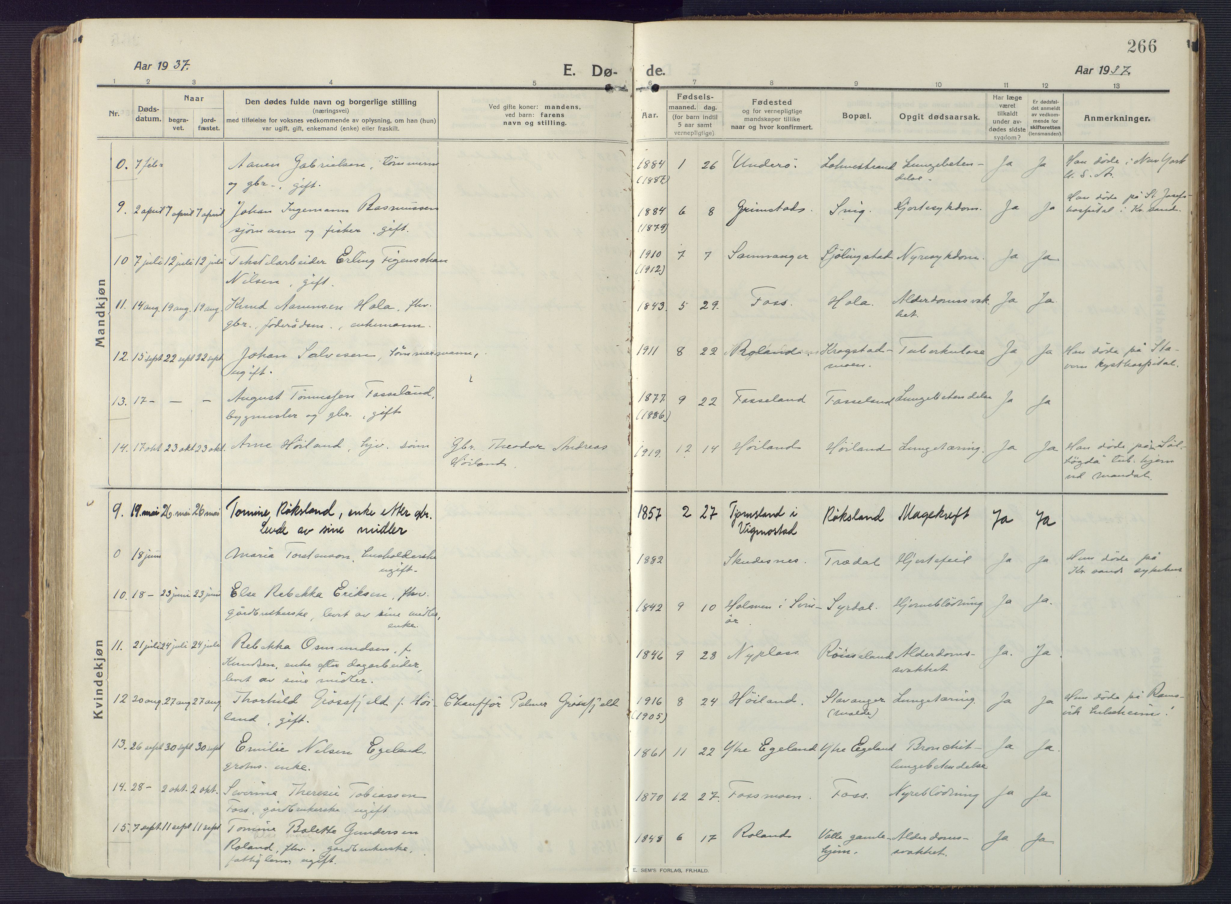 Sør-Audnedal sokneprestkontor, SAK/1111-0039/F/Fa/Fab/L0011: Ministerialbok nr. A 11, 1912-1938, s. 266