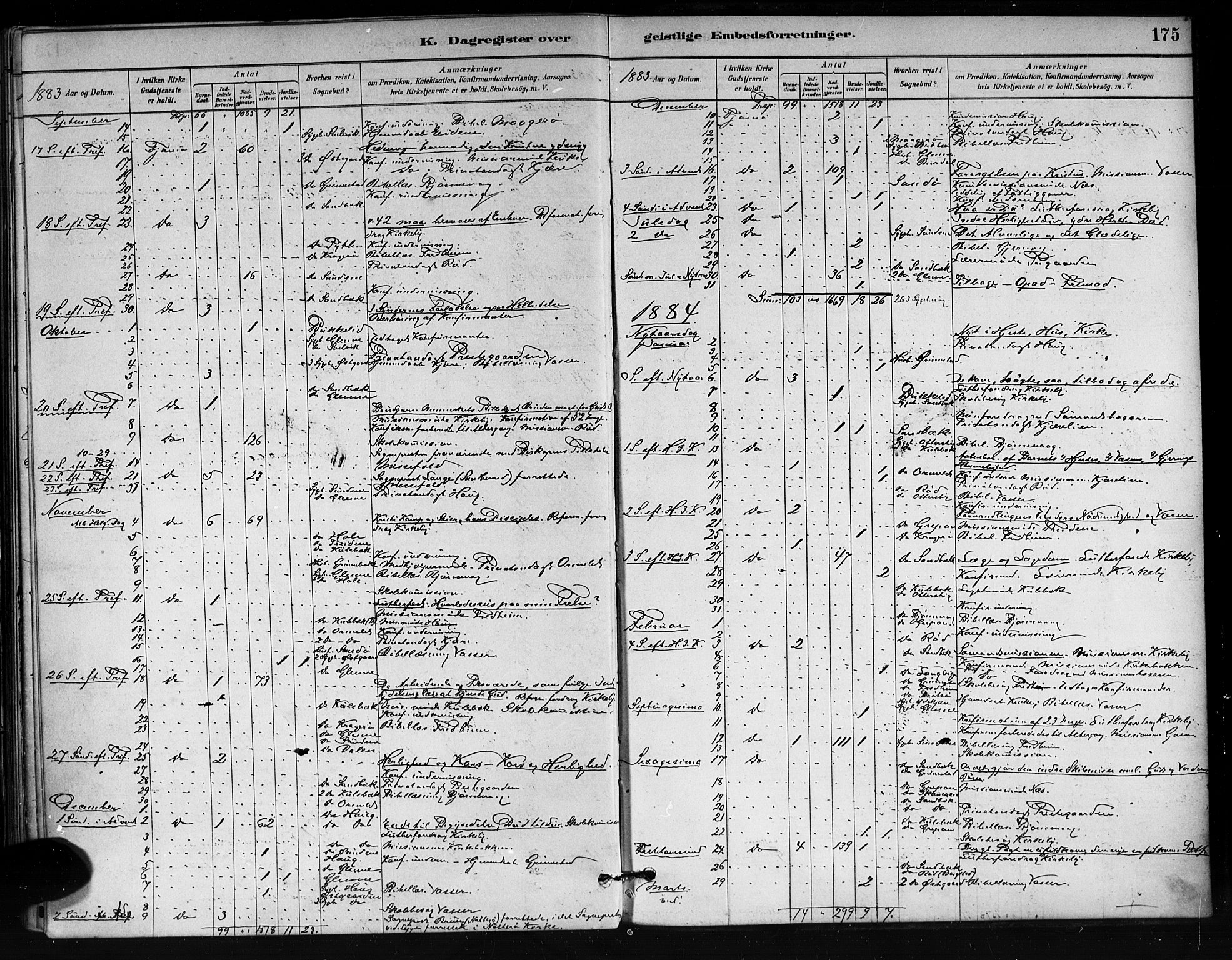 Tjøme kirkebøker, AV/SAKO-A-328/F/Fa/L0001: Ministerialbok nr. I 1, 1879-1890, s. 175