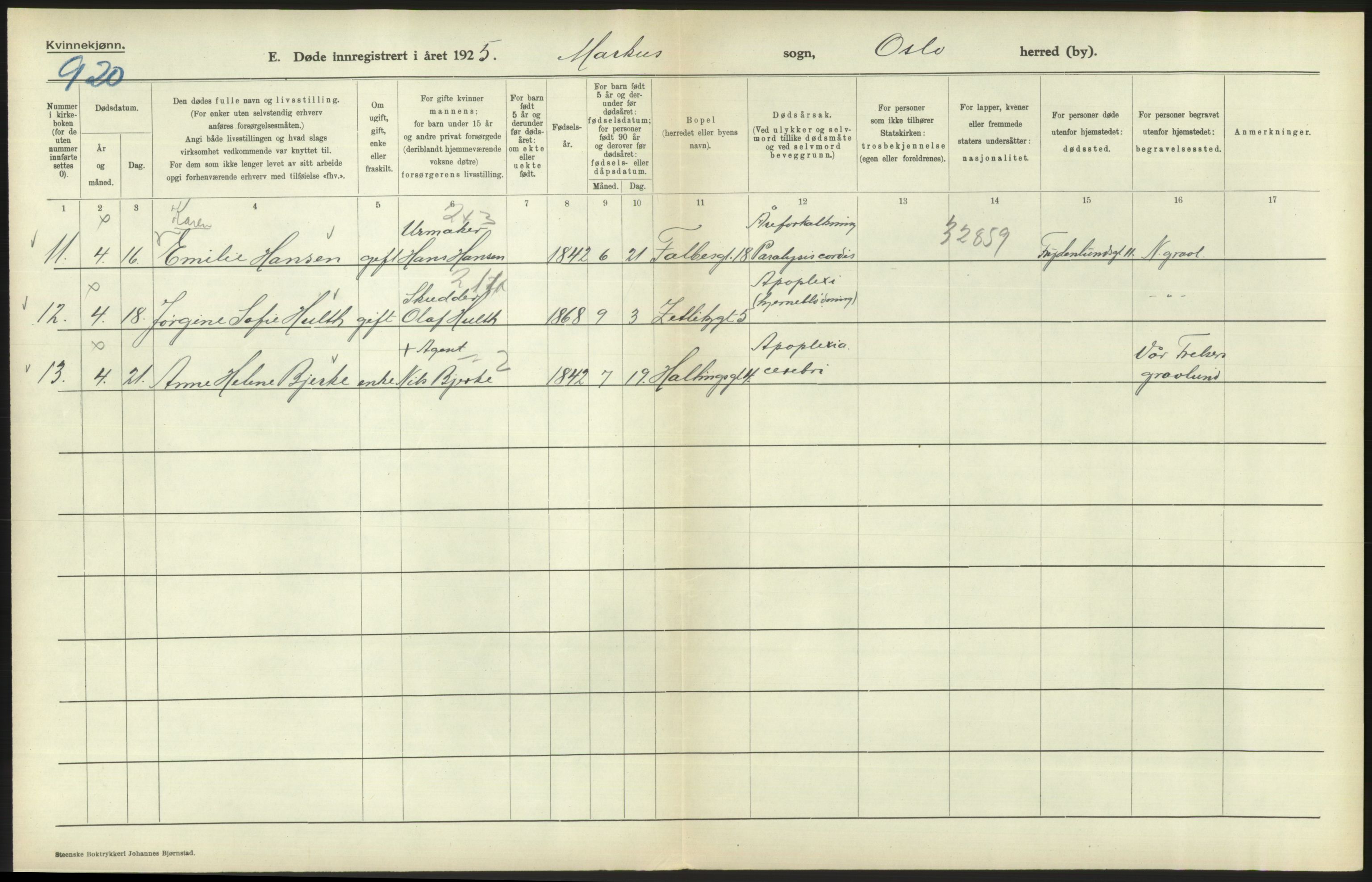 Statistisk sentralbyrå, Sosiodemografiske emner, Befolkning, AV/RA-S-2228/D/Df/Dfc/Dfce/L0010: Oslo: Døde kvinner, dødfødte, 1925, s. 672