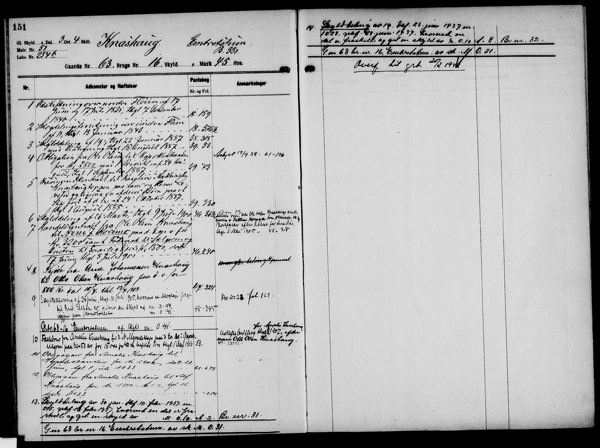 Solør tingrett, AV/SAH-TING-008/H/Ha/Hak/L0005: Panteregister nr. V, 1900-1935, s. 151