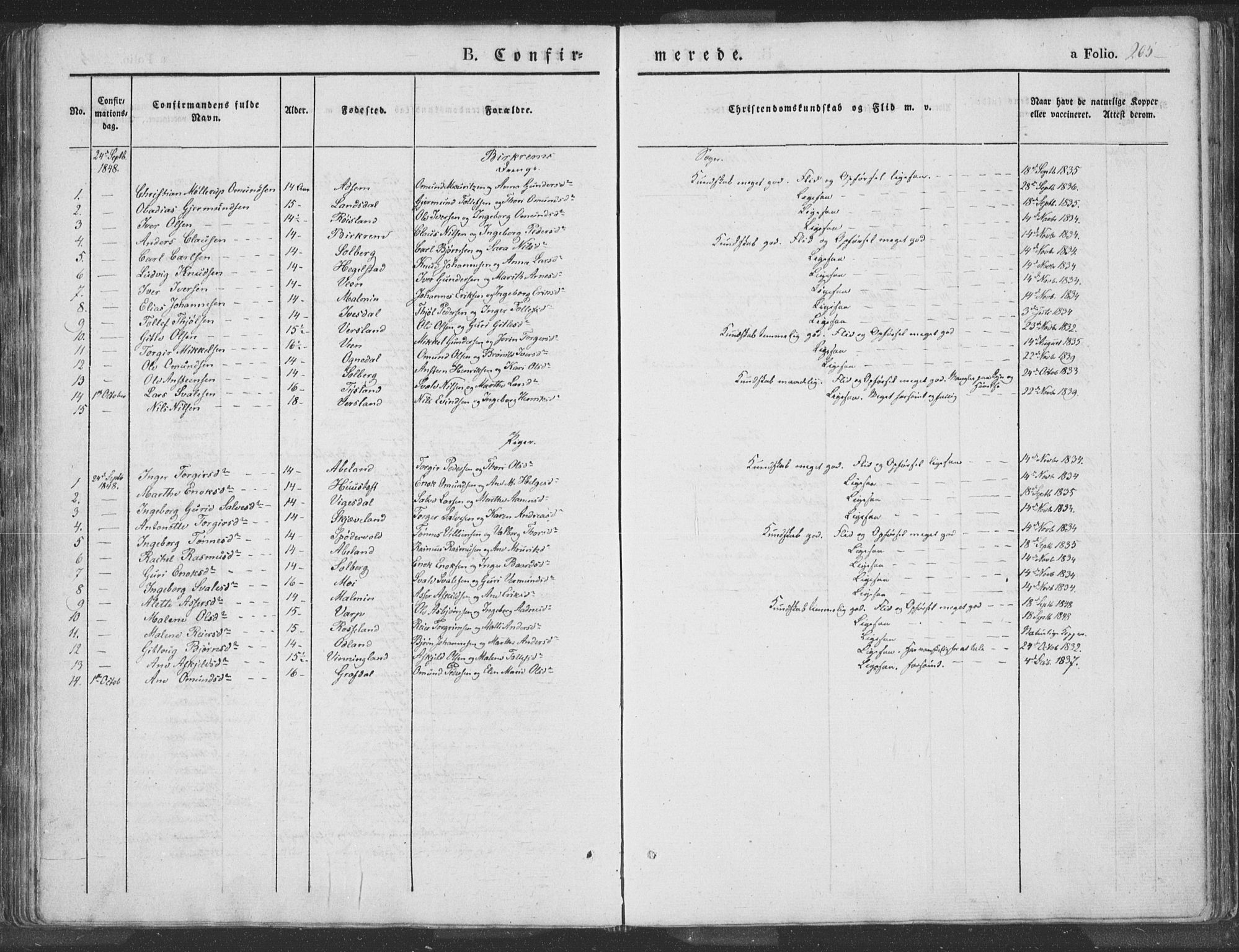 Helleland sokneprestkontor, SAST/A-101810: Ministerialbok nr. A 6.1, 1834-1863, s. 205