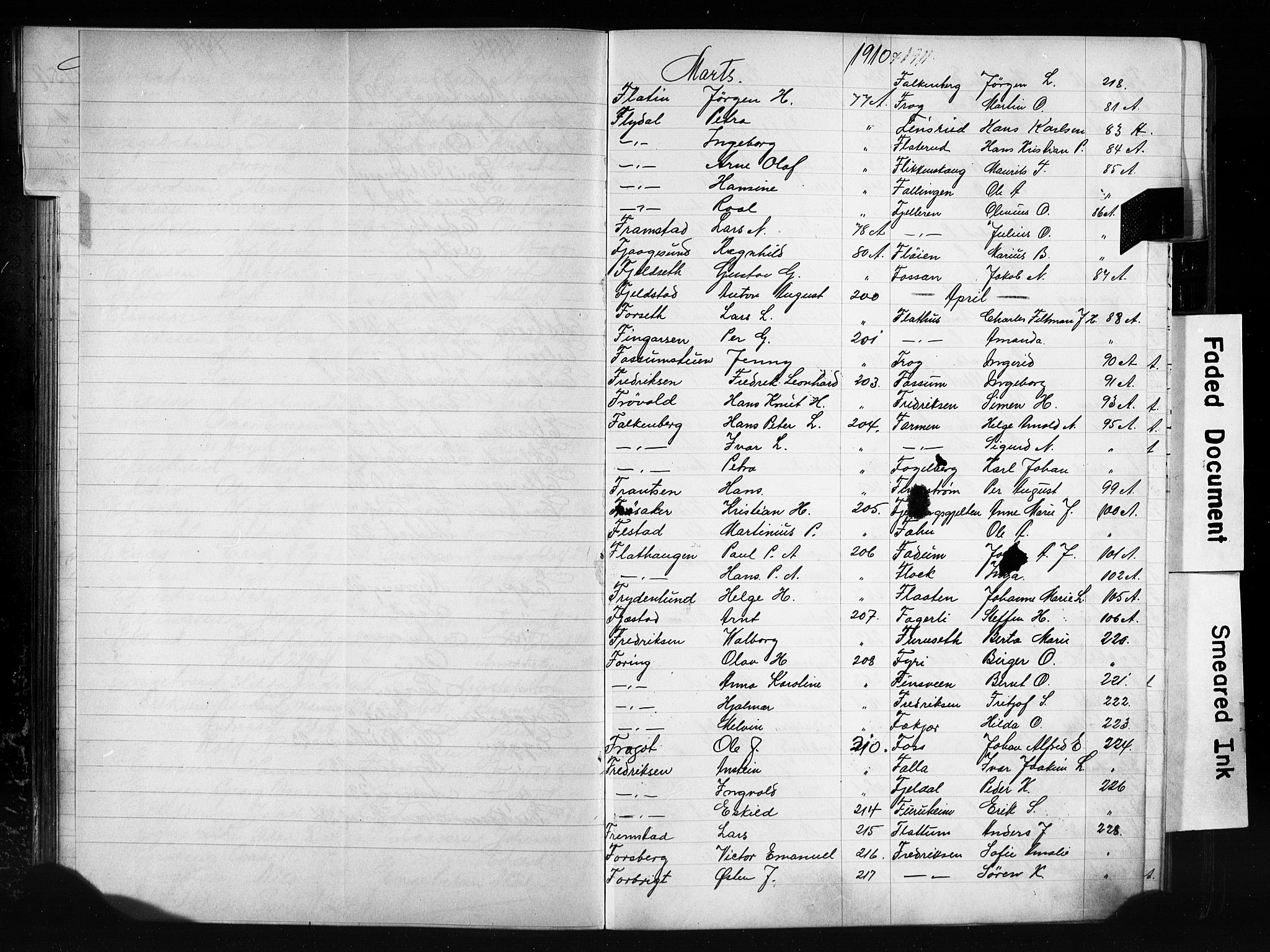 Oslo politidistrikt, AV/SAO-A-10085/E/Ee/Eefa/L0011: Register til emigrantprotokollene, 1910-1914