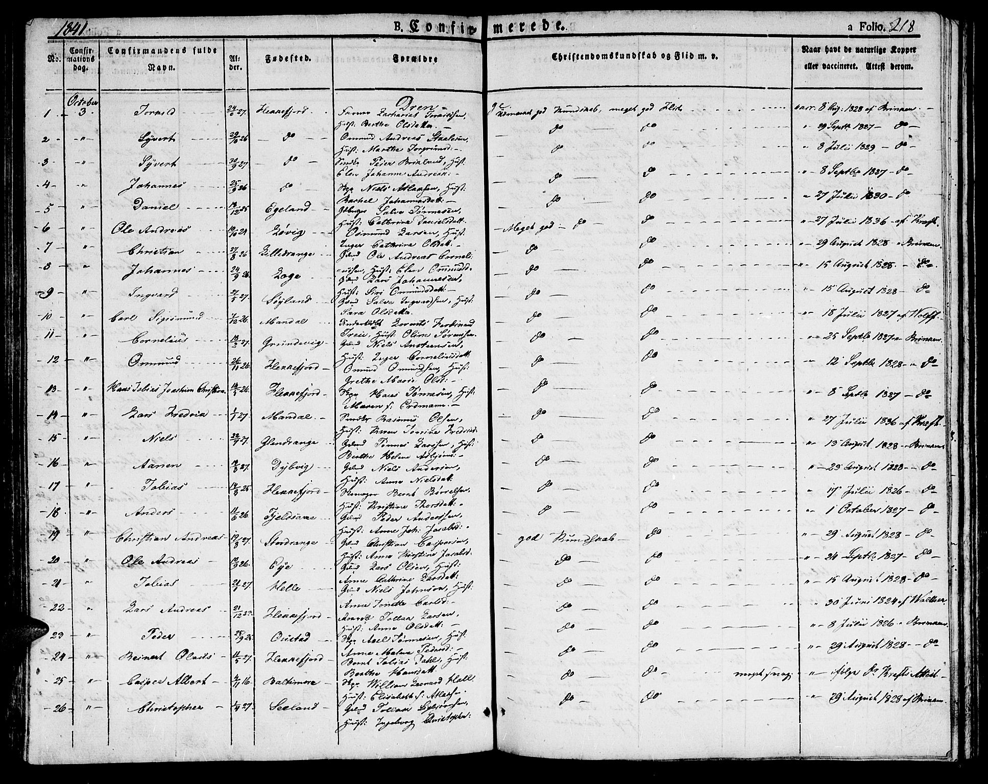 Flekkefjord sokneprestkontor, AV/SAK-1111-0012/F/Fb/Fbc/L0004: Klokkerbok nr. B 4, 1827-1846, s. 218