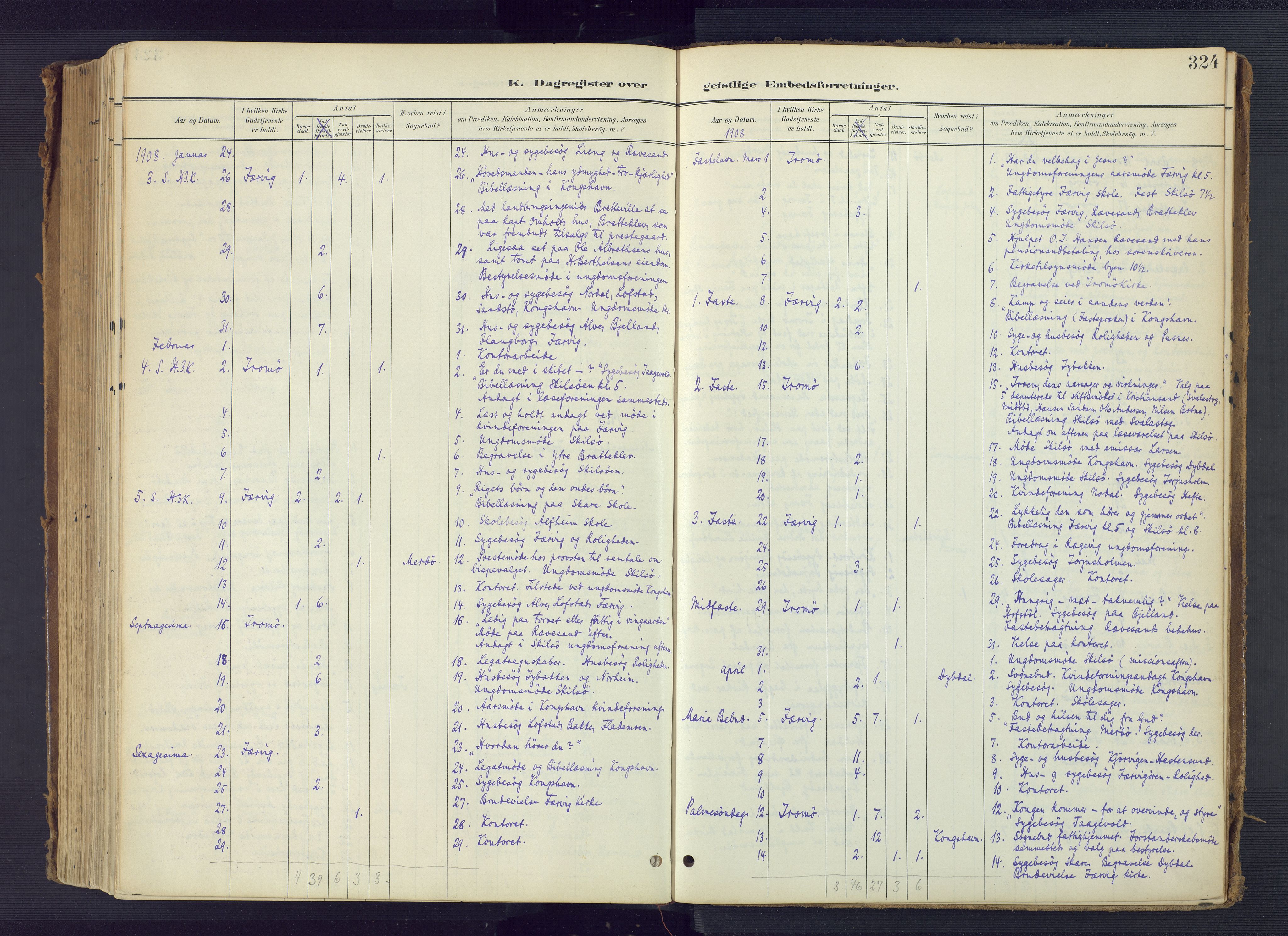 Tromøy sokneprestkontor, SAK/1111-0041/F/Fa/L0010: Ministerialbok nr. A 10, 1896-1912, s. 324