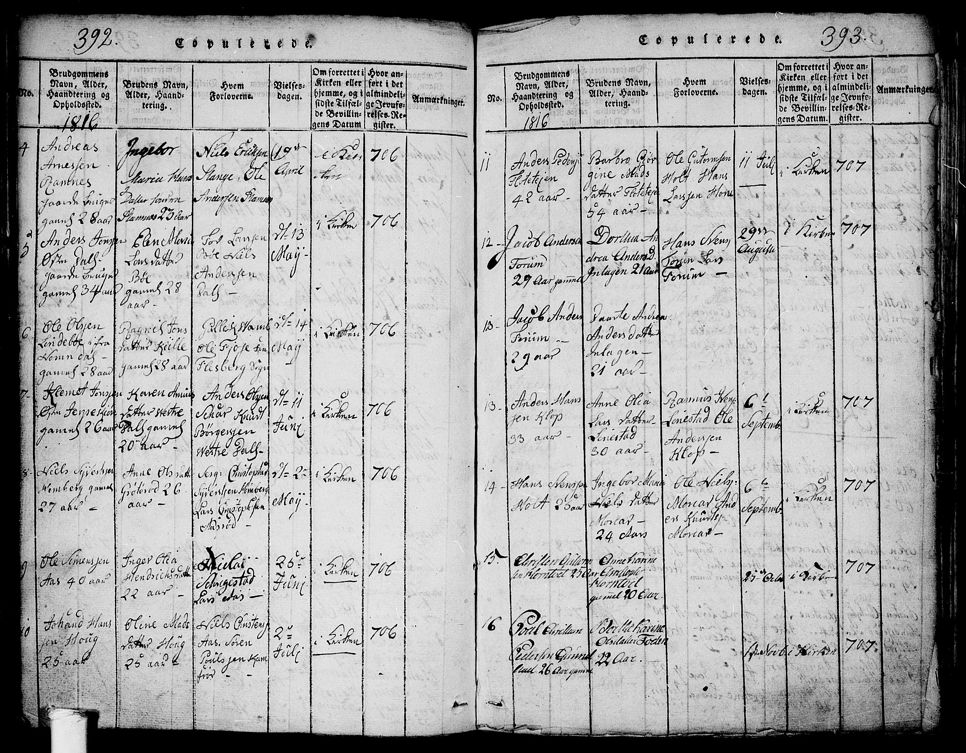 Ramnes kirkebøker, SAKO/A-314/G/Ga/L0001: Klokkerbok nr. I 1, 1813-1847, s. 392-393