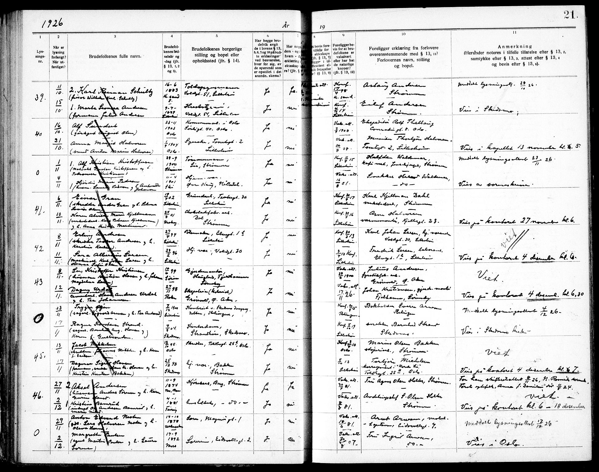 Skedsmo prestekontor Kirkebøker, SAO/A-10033a/H/Hc/L0001: Lysningsprotokoll nr. III 1, 1919-1938, s. 21