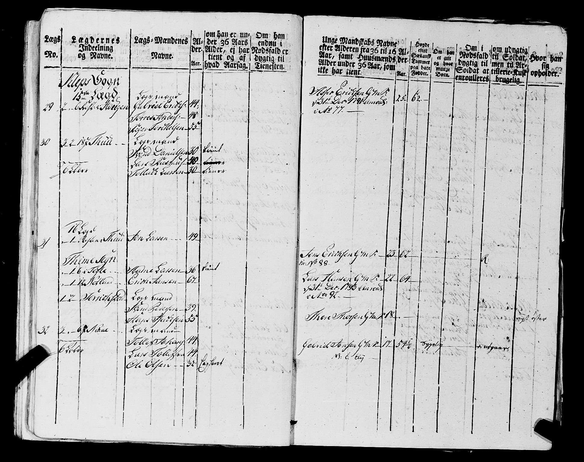 Fylkesmannen i Rogaland, AV/SAST-A-101928/99/3/325/325CA, 1655-1832, s. 7278