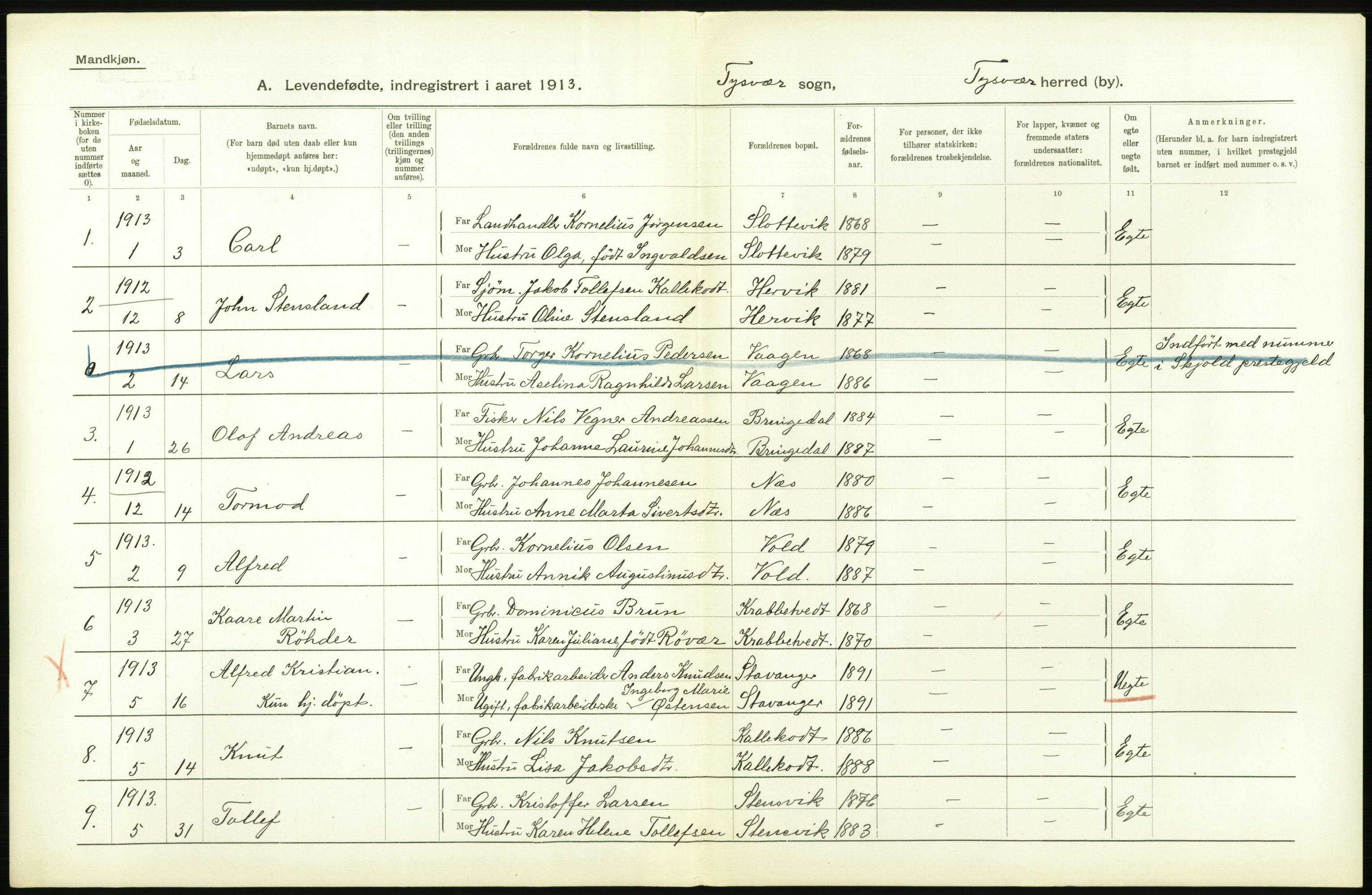 Statistisk sentralbyrå, Sosiodemografiske emner, Befolkning, AV/RA-S-2228/D/Df/Dfb/Dfbc/L0025: Stavanger amt: Levendefødte menn og kvinner. Bygder., 1913, s. 76