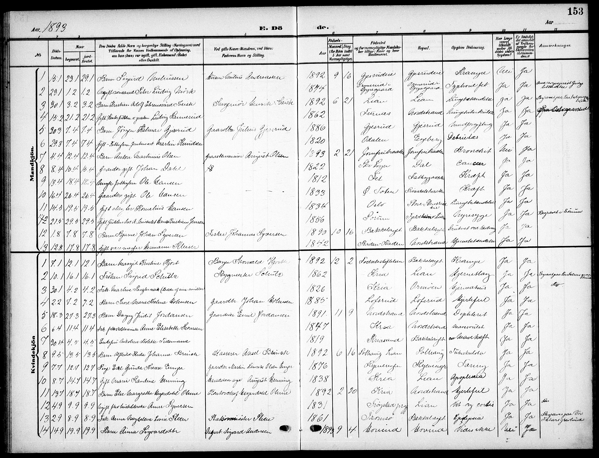 Nordstrand prestekontor Kirkebøker, AV/SAO-A-10362a/F/Fa/L0000: Ministerialbok nr.  0, 1881-1900, s. 153