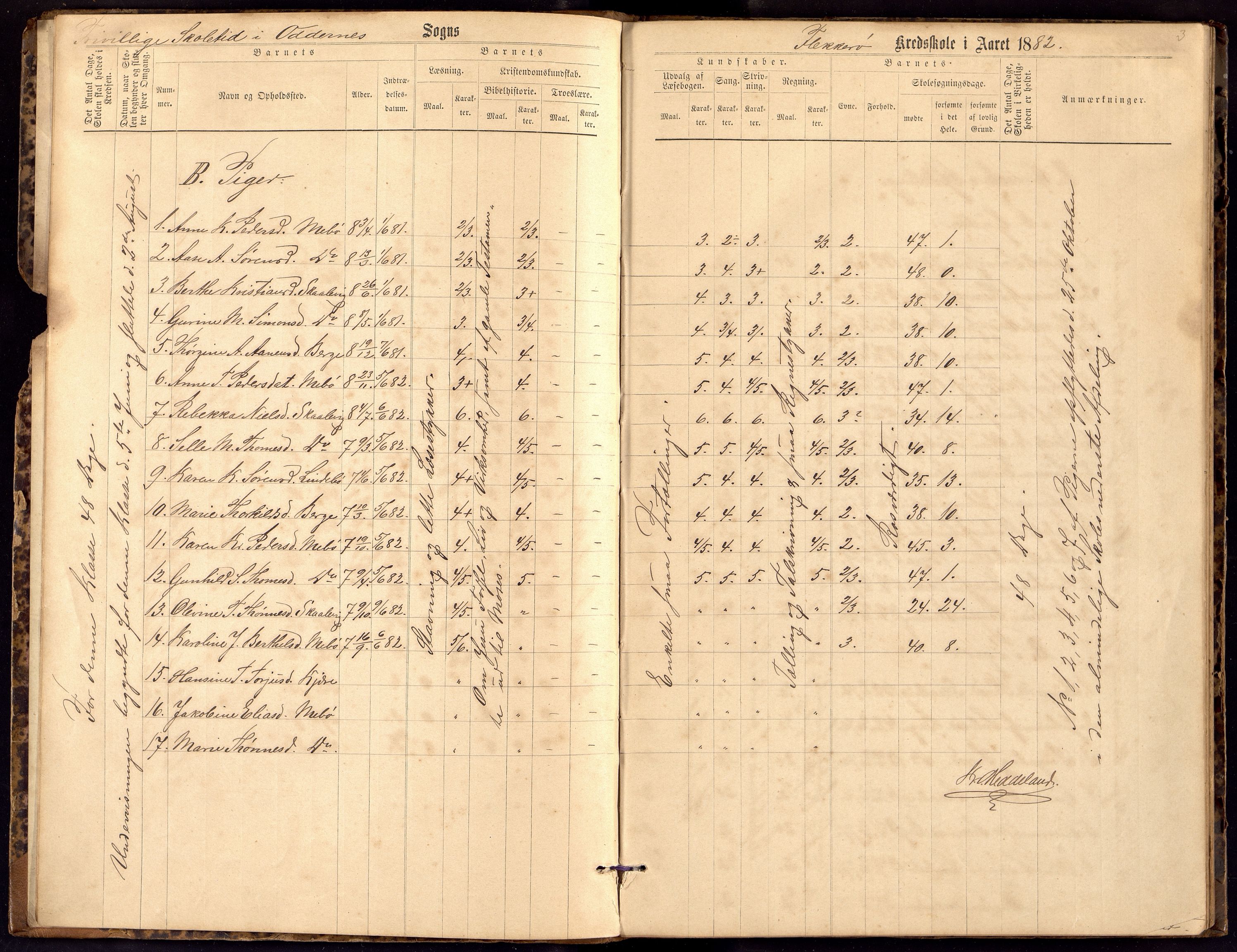 Oddernes kommune - Ytre Flekkerøy/Flekkerøy skolekrets, ARKSOR/1001OD553/H/L0003: Skoleprotokoll, 1882-1891