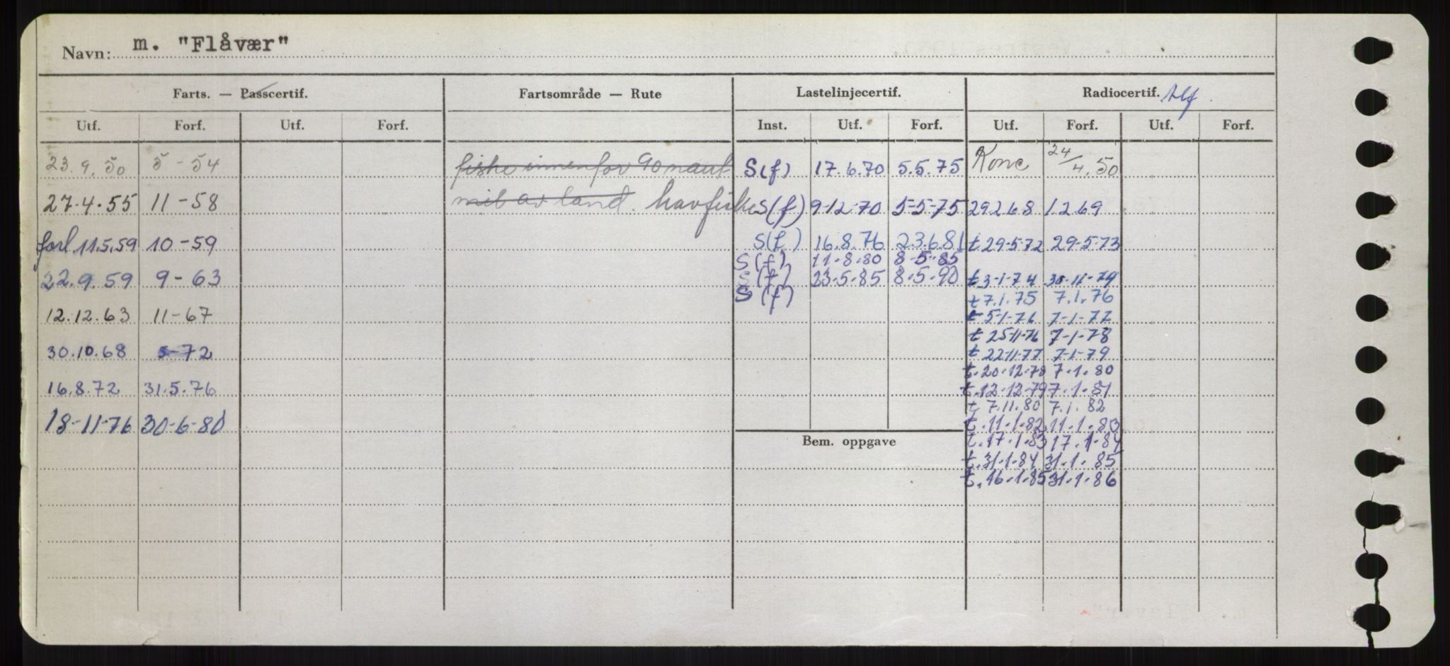 Sjøfartsdirektoratet med forløpere, Skipsmålingen, RA/S-1627/H/Hd/L0011: Fartøy, Fla-Får, s. 104