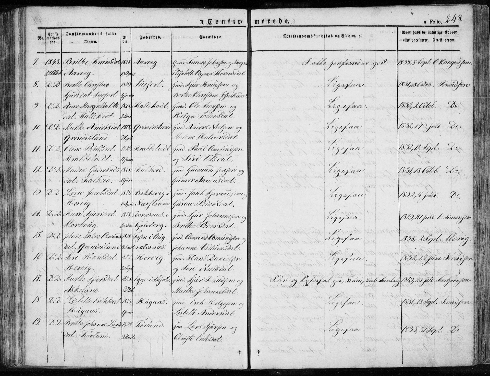 Tysvær sokneprestkontor, SAST/A -101864/H/Ha/Haa/L0001: Ministerialbok nr. A 1.1, 1831-1856, s. 248