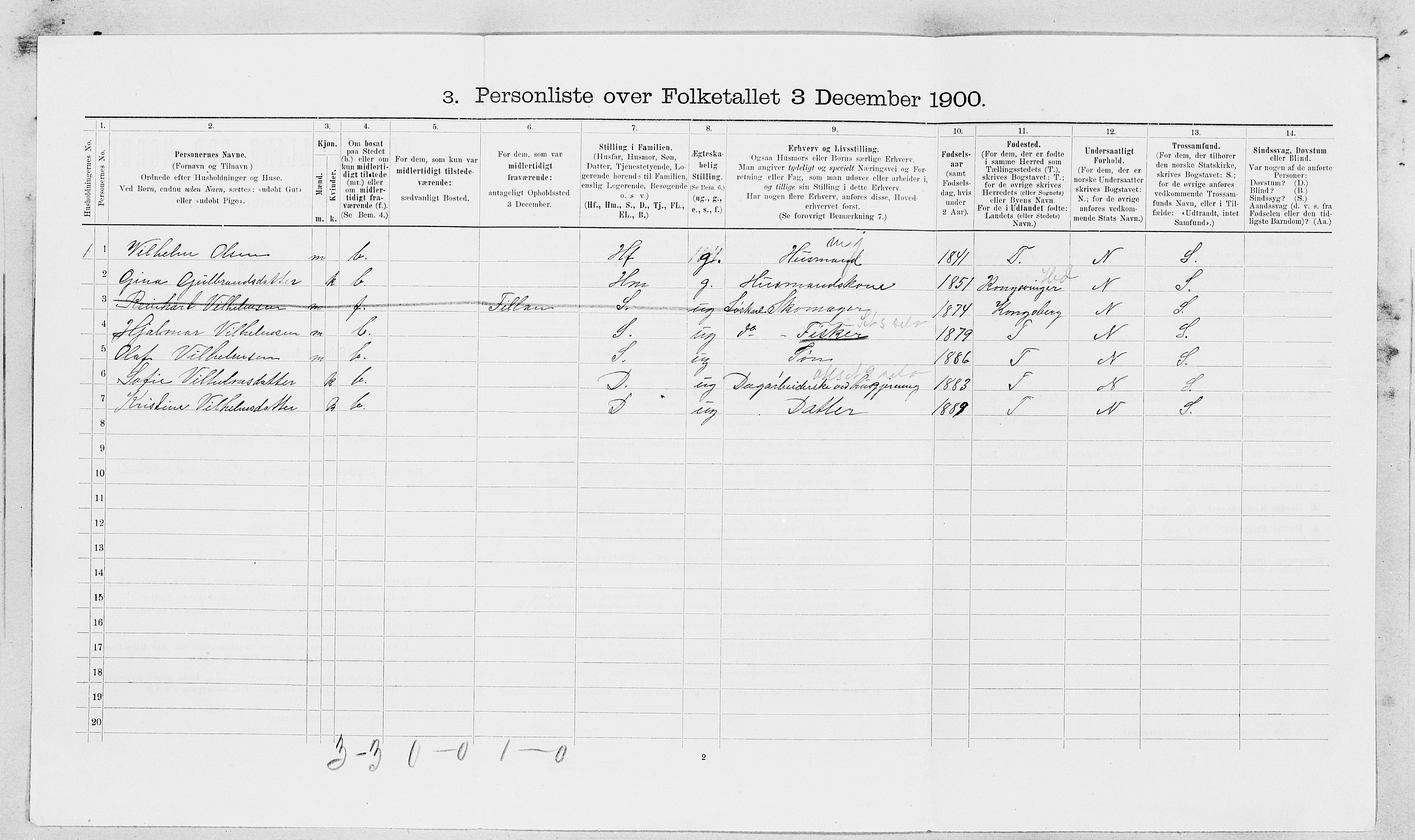 SAT, Folketelling 1900 for 1612 Hemne herred, 1900, s. 236