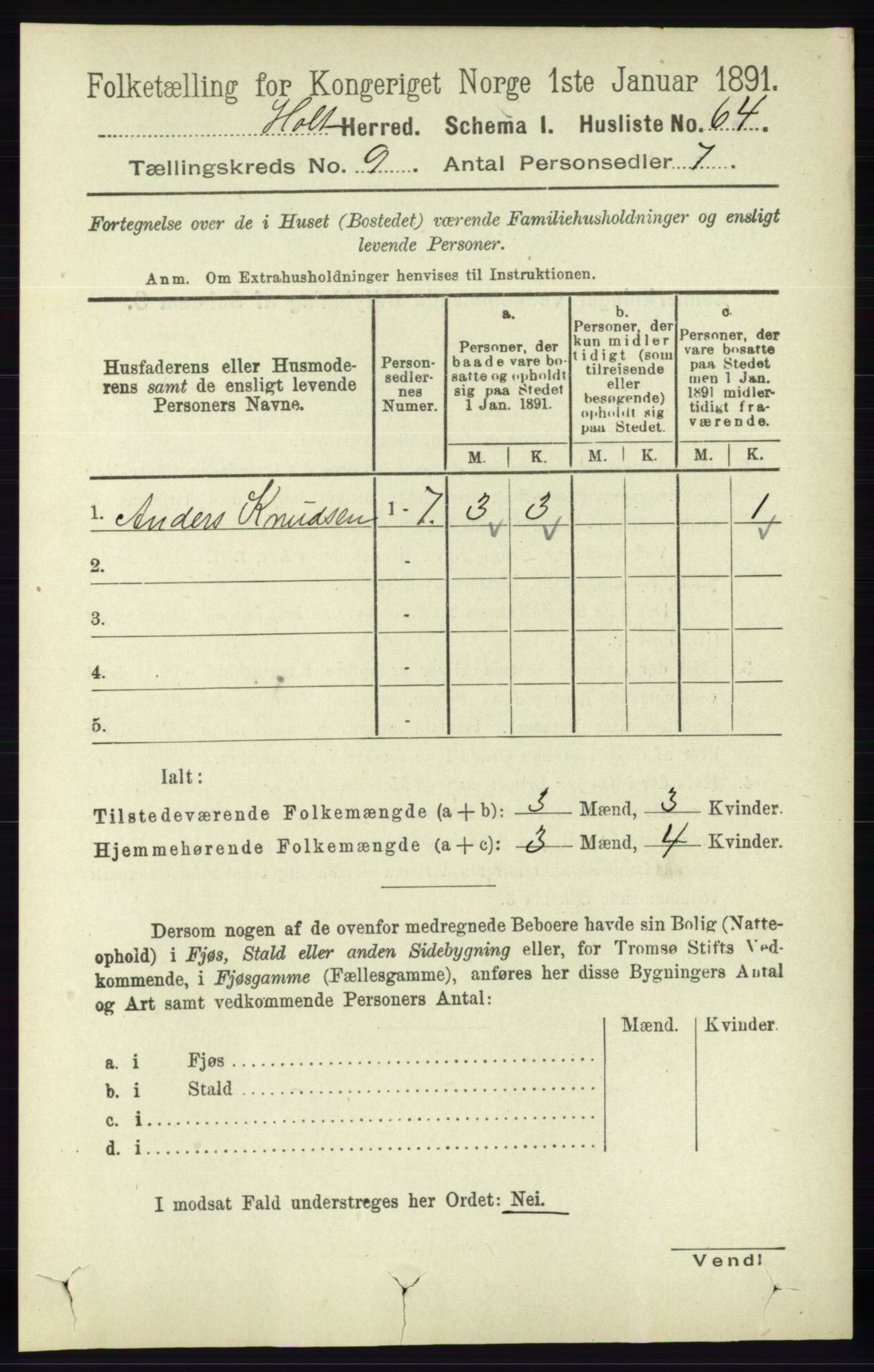 RA, Folketelling 1891 for 0914 Holt herred, 1891, s. 3933