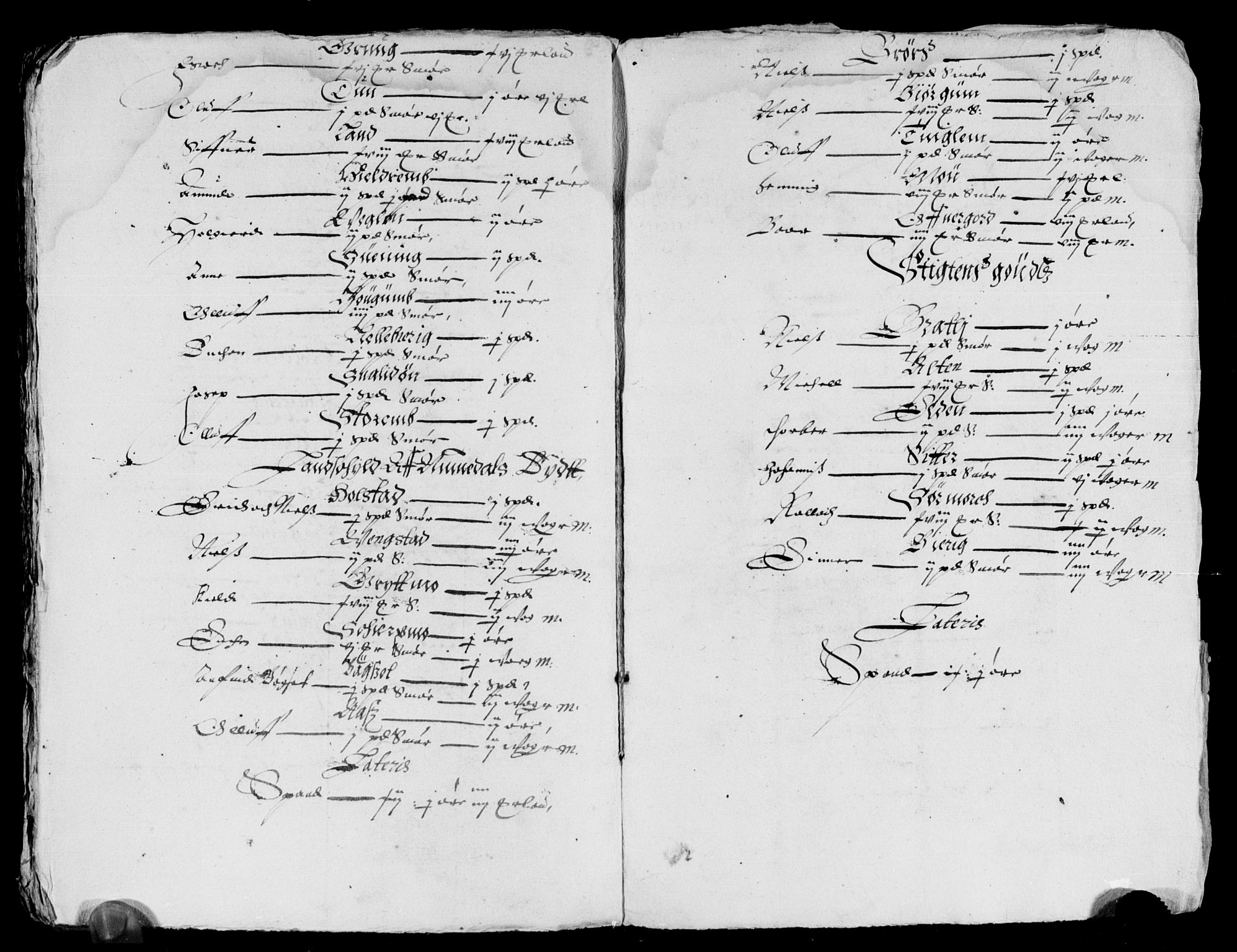 Rentekammeret inntil 1814, Reviderte regnskaper, Lensregnskaper, AV/RA-EA-5023/R/Rb/Rbw/L0052: Trondheim len, 1633-1634